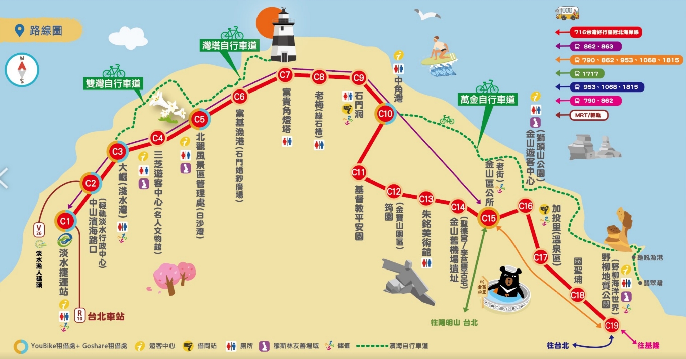 台灣好行路線圖