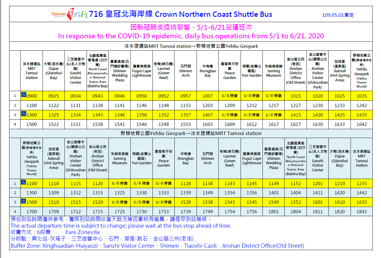皇冠北海岸線0501-0621各站預估時刻表