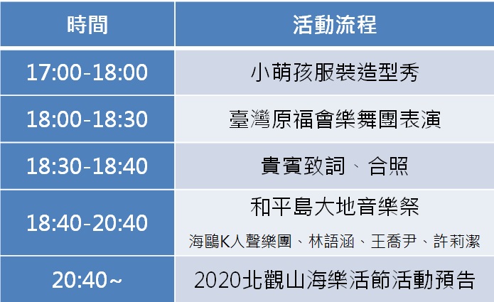 活動流程由下午五點開始至八點四時結束,內容包括小萌孩服裝造型秀、樂舞團表演、音樂祭等