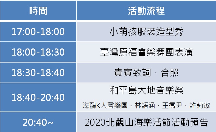 活動流程由下午五點開始至八點四時結束，內容包括小萌孩服裝造型秀、樂舞團表演、音樂祭等