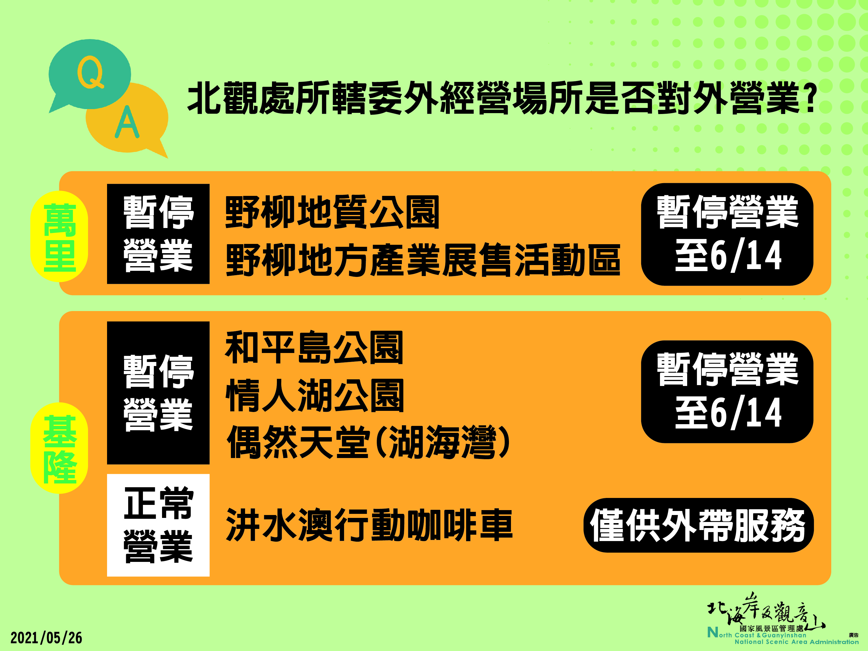 懶人包