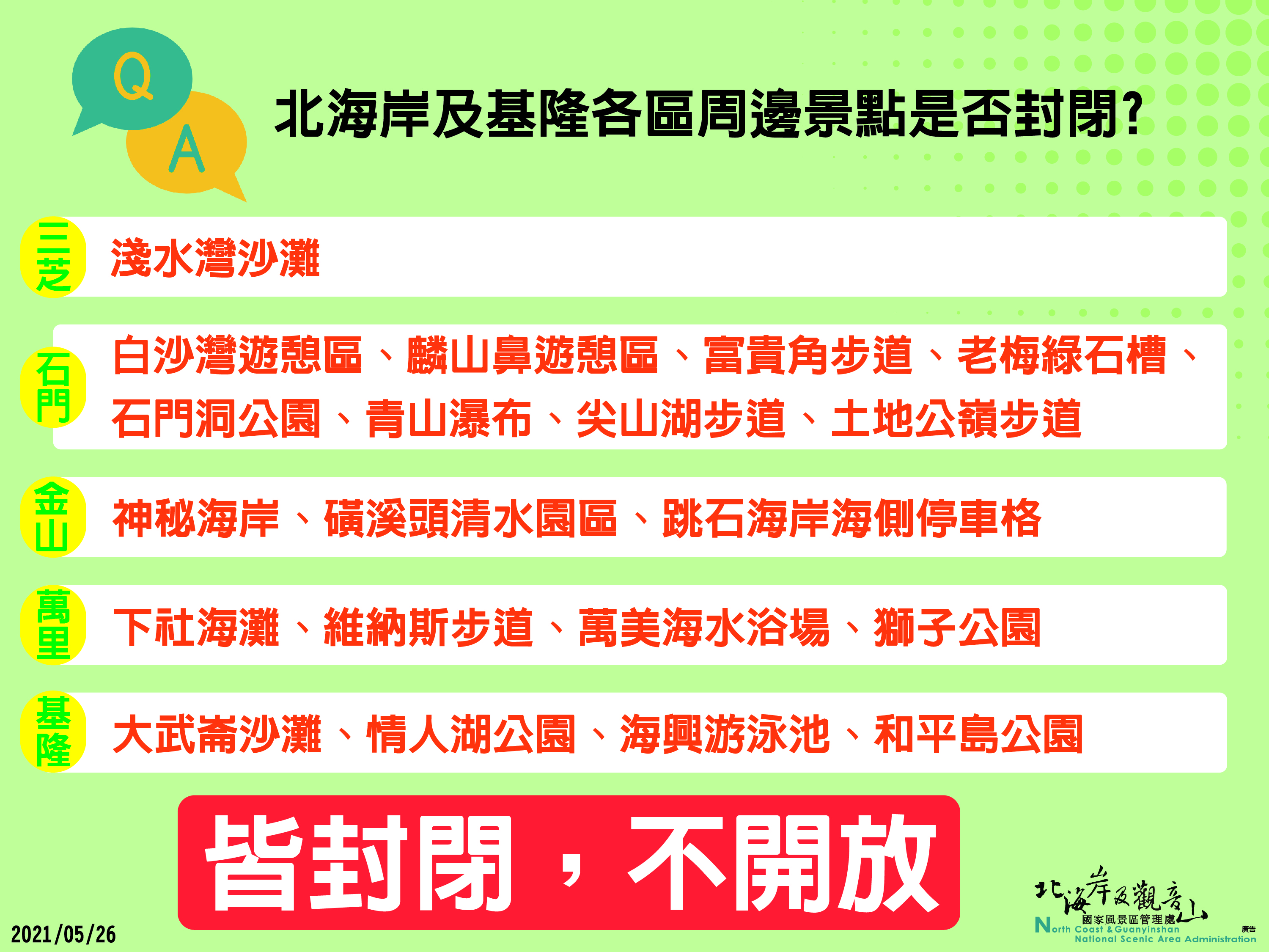 景點封閉公告