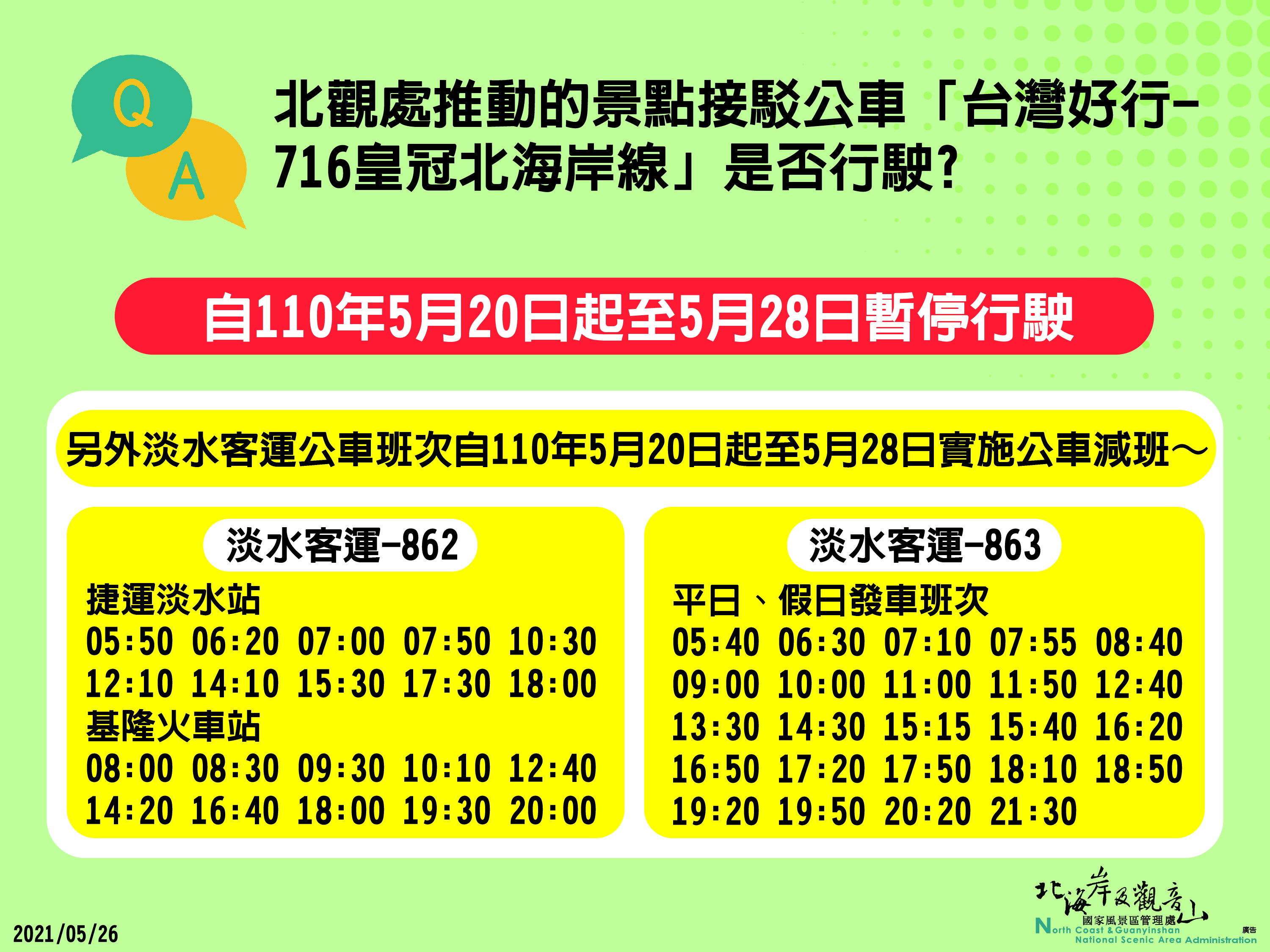 懶人包
