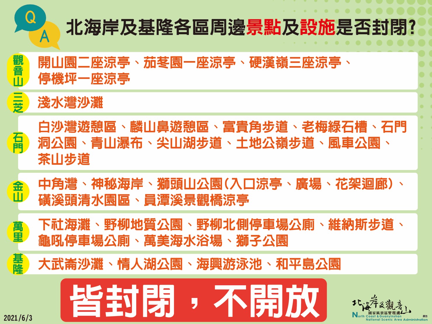 景點封閉公告