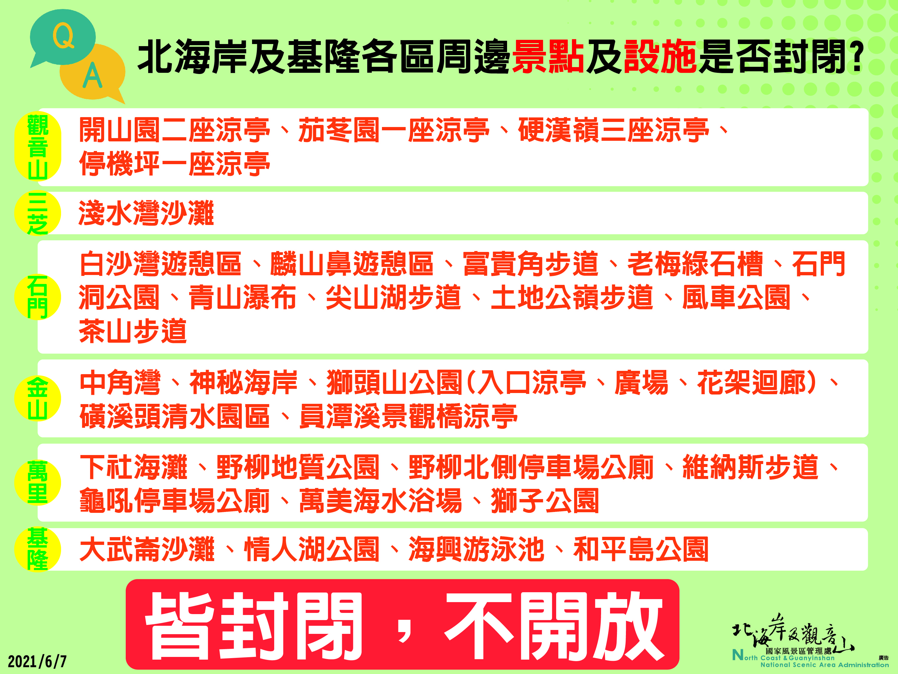 景點封閉公告