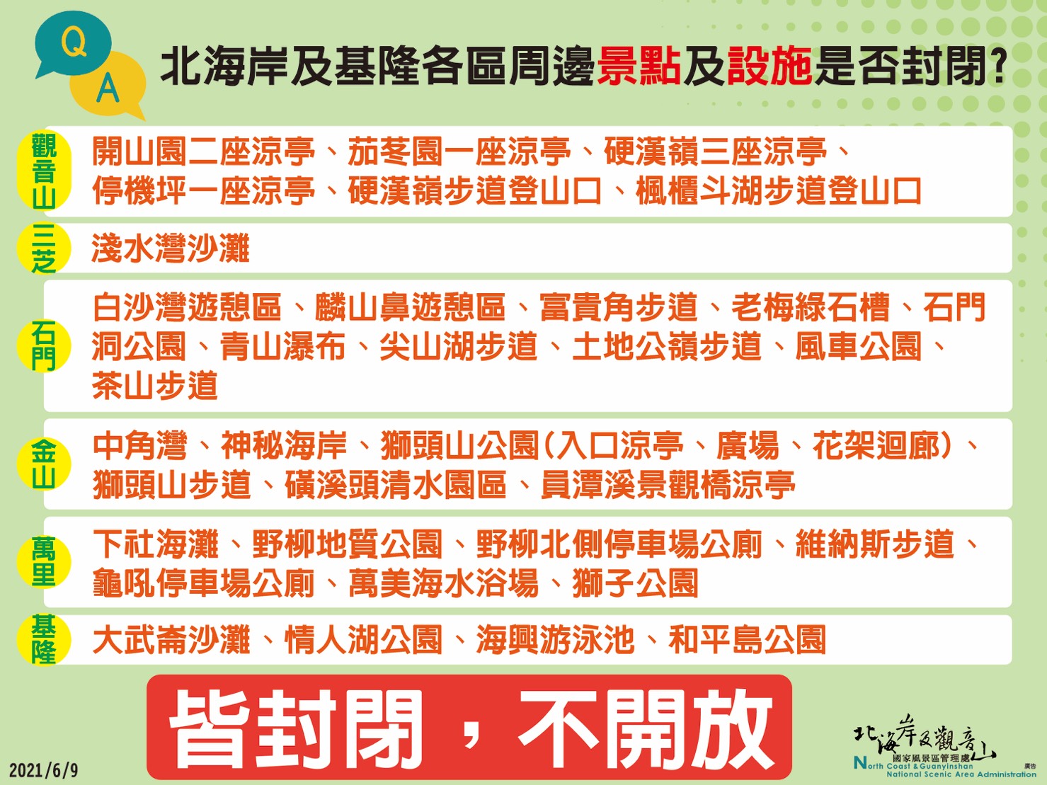 景點封閉公告