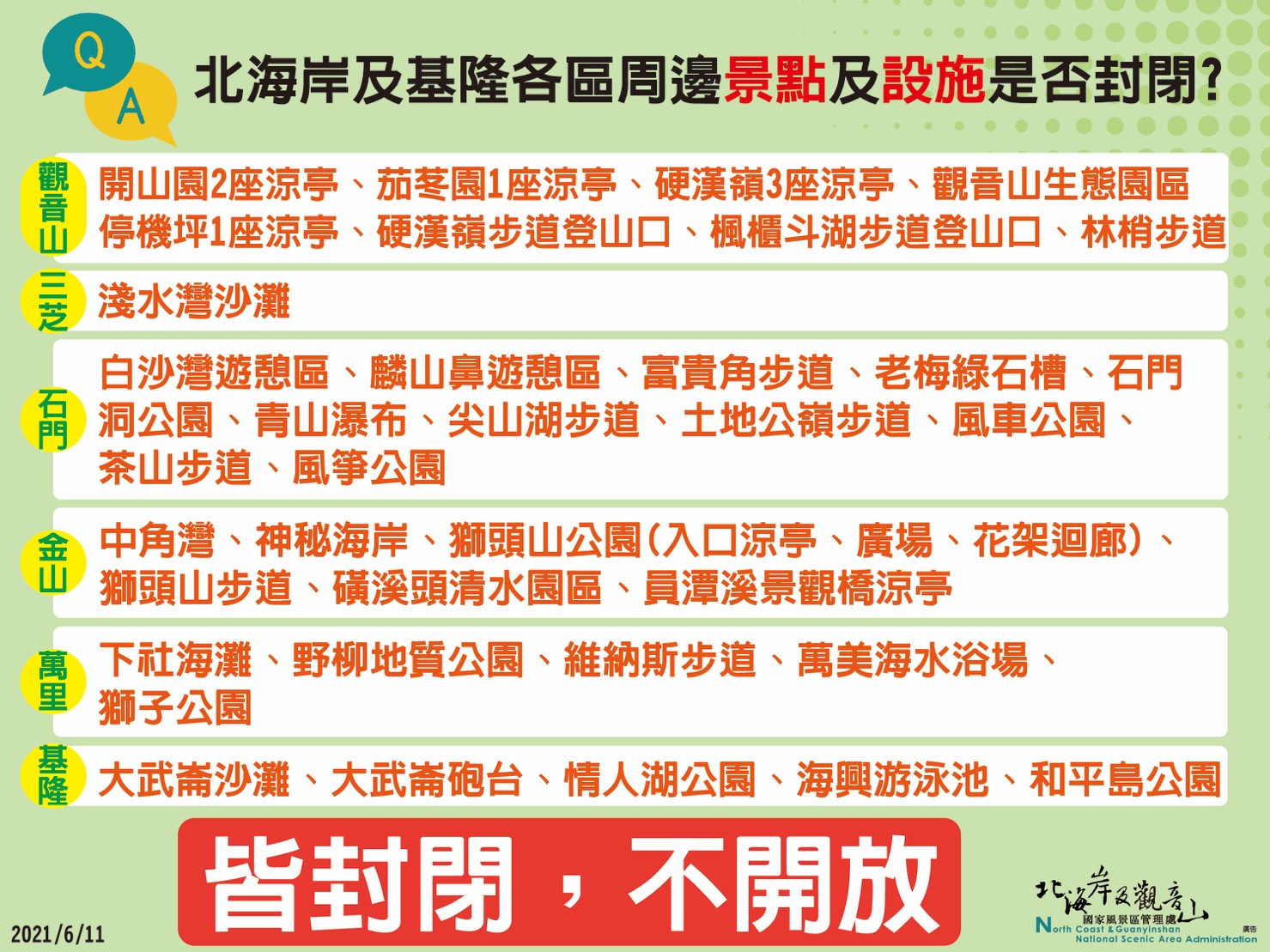 景點封閉公告