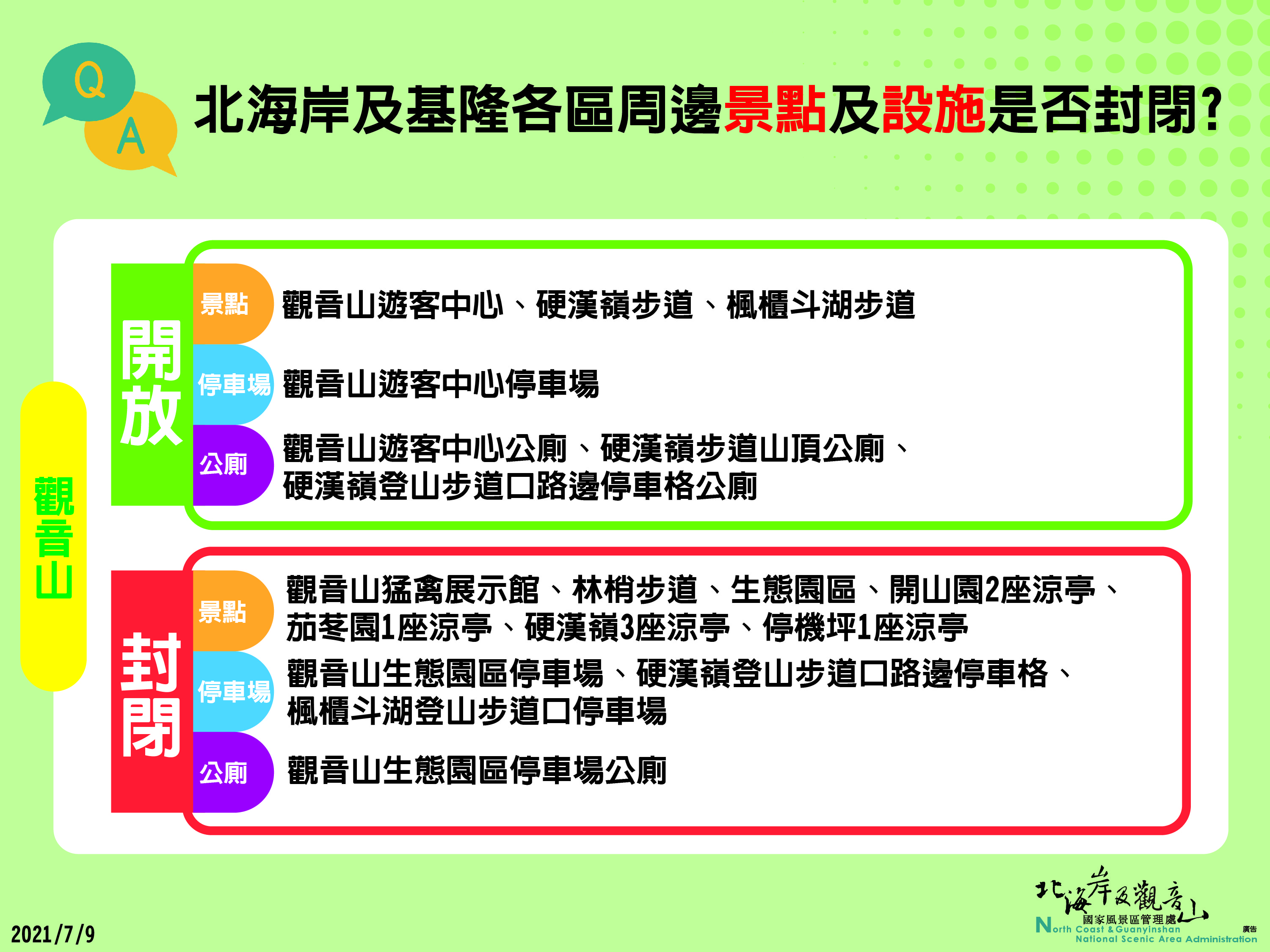 懶人包