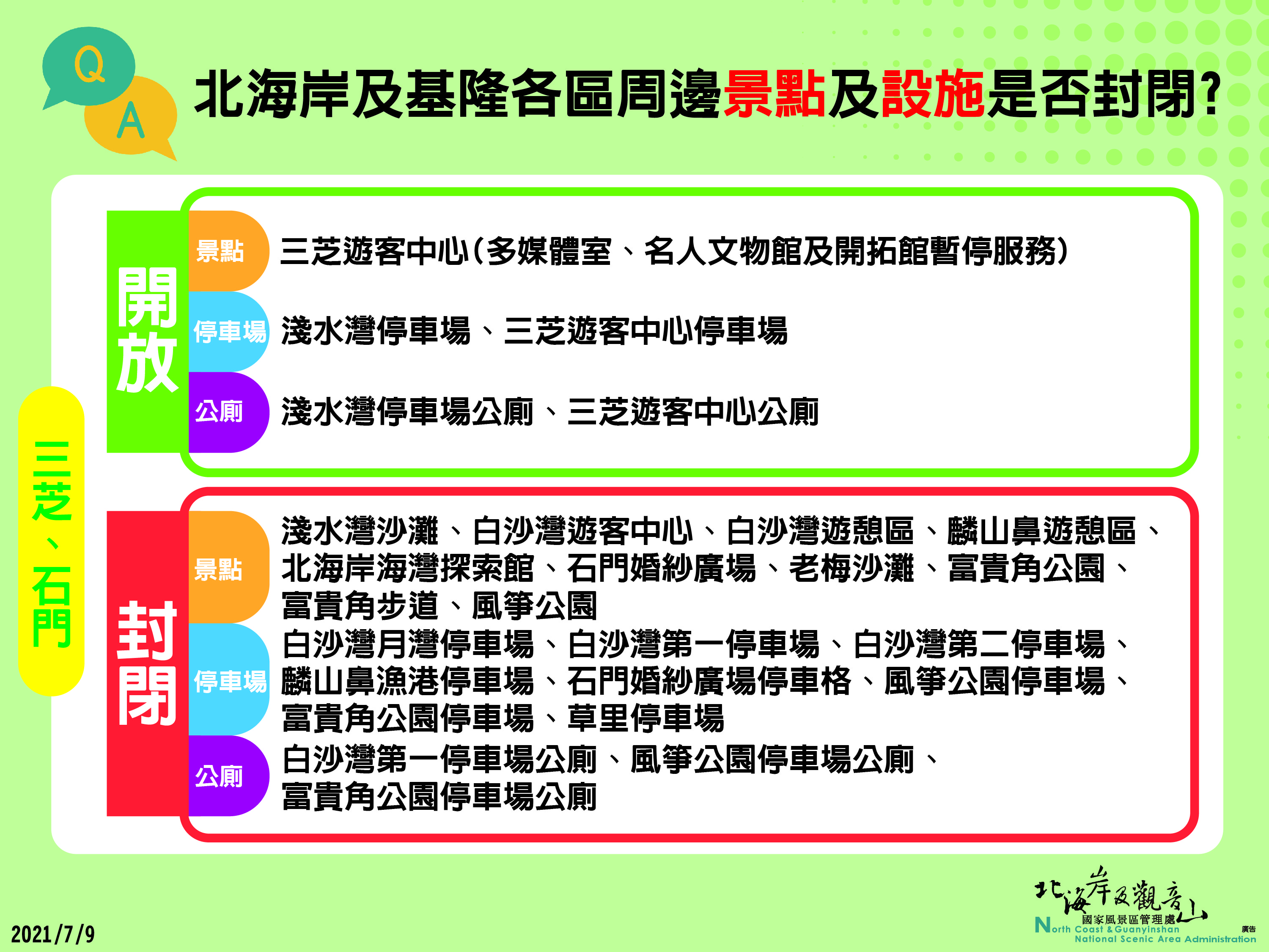 懶人包