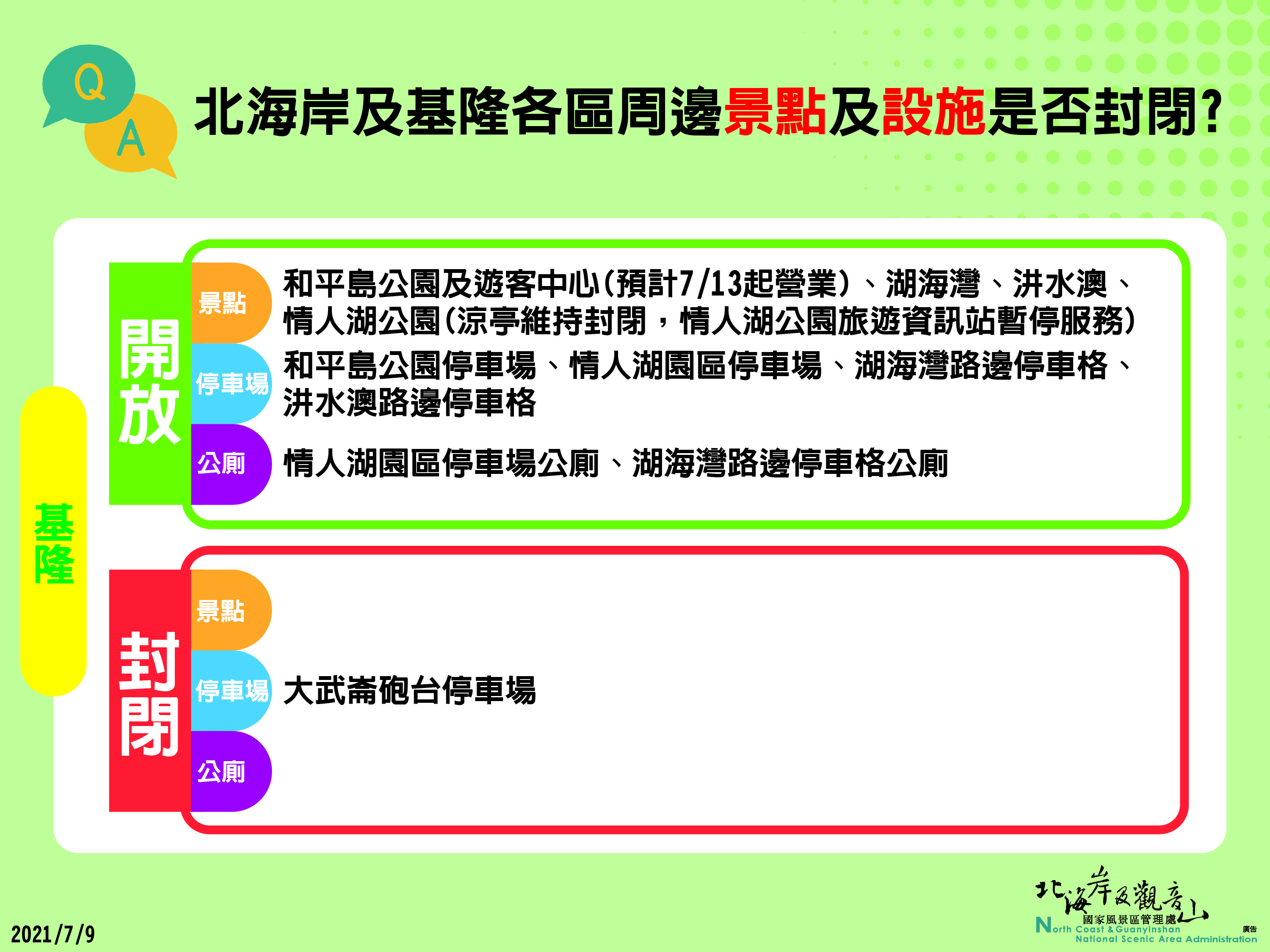 懶人包