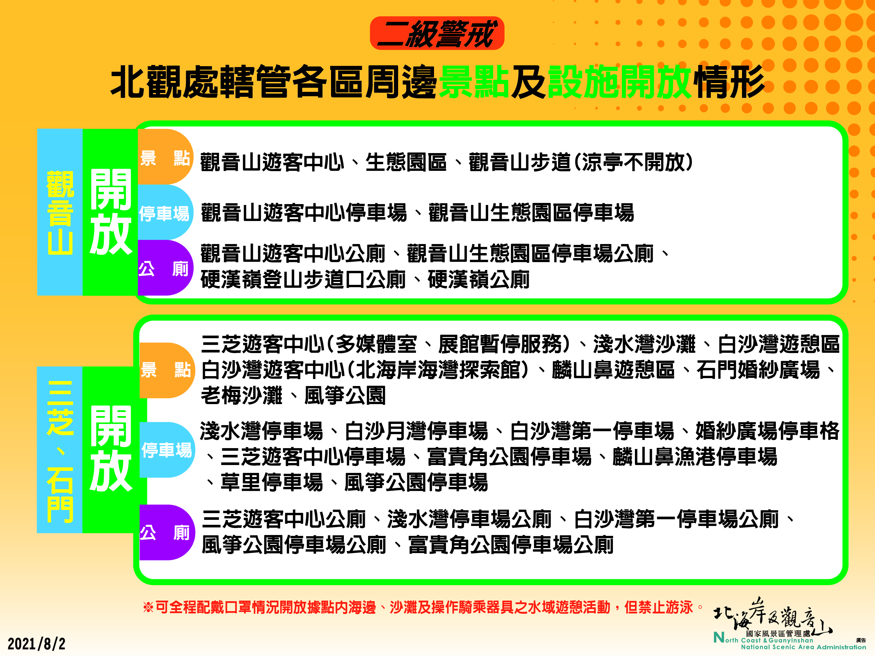 懶人包