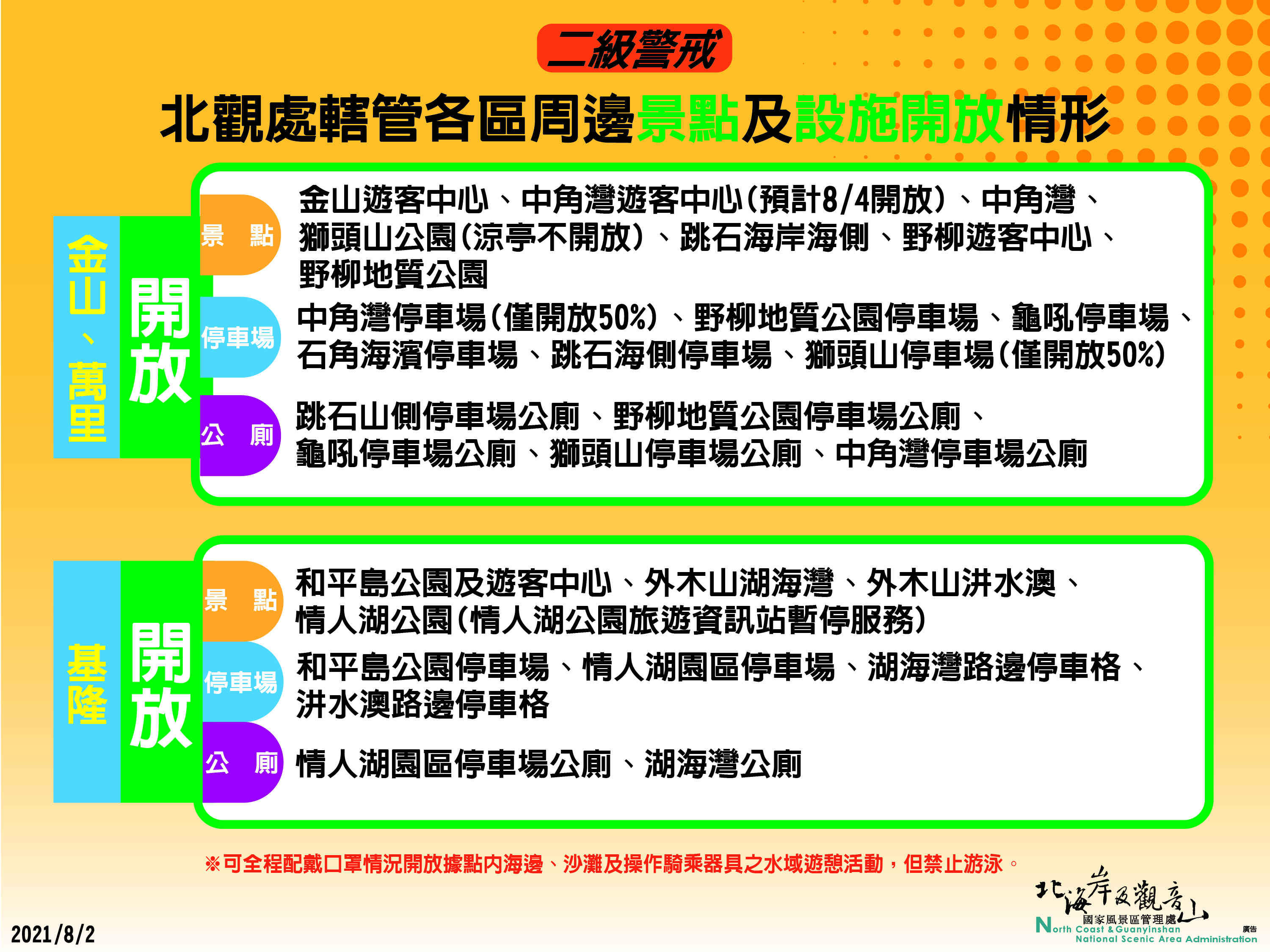懶人包