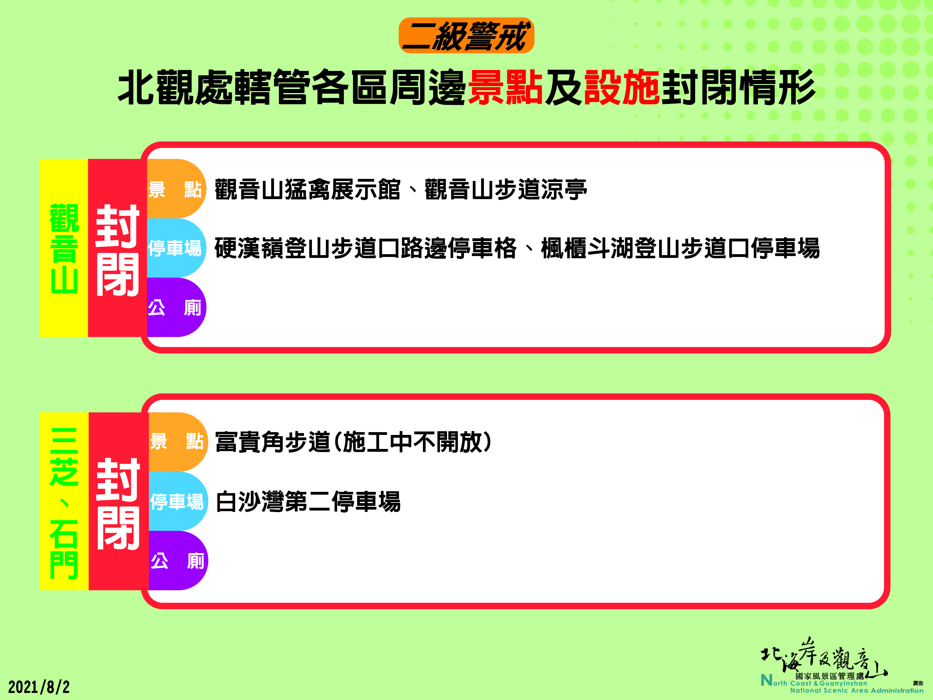 懶人包