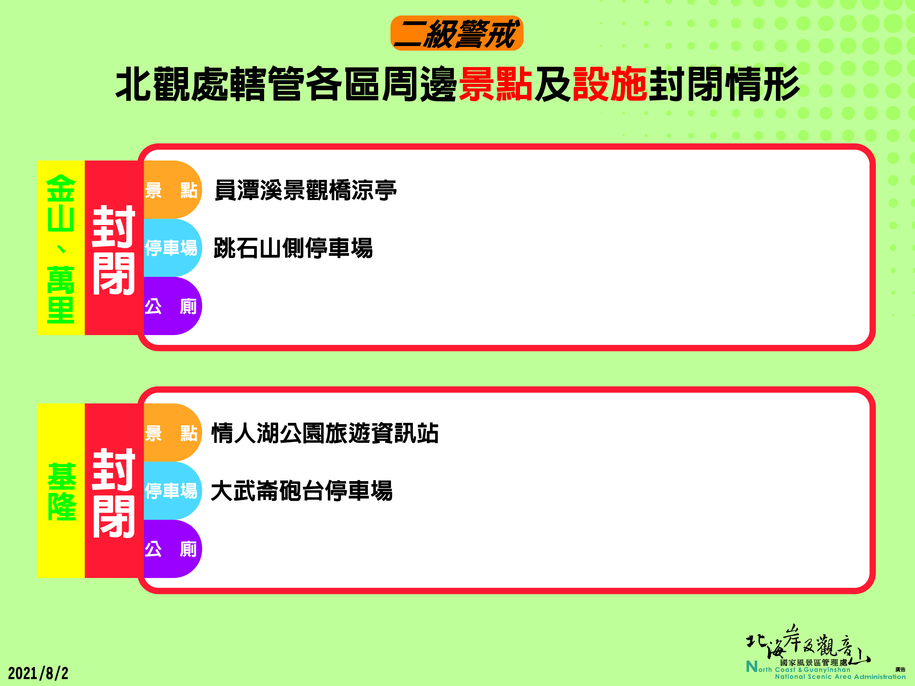懶人包