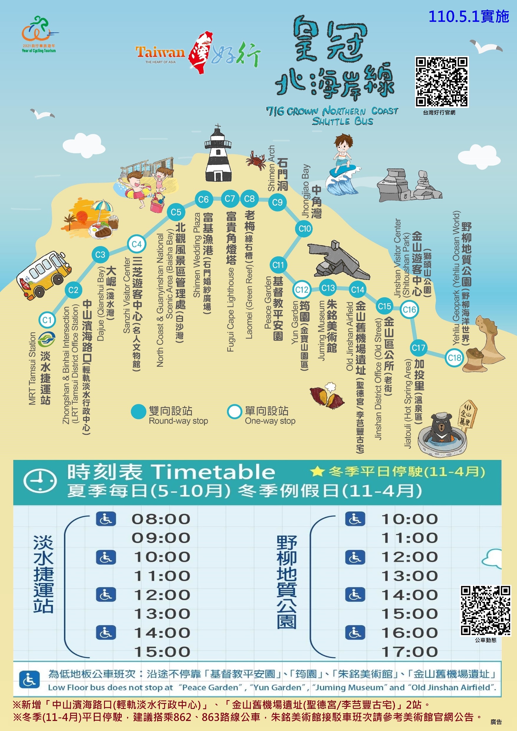 The route and the timetable of the Crown North Coast Line