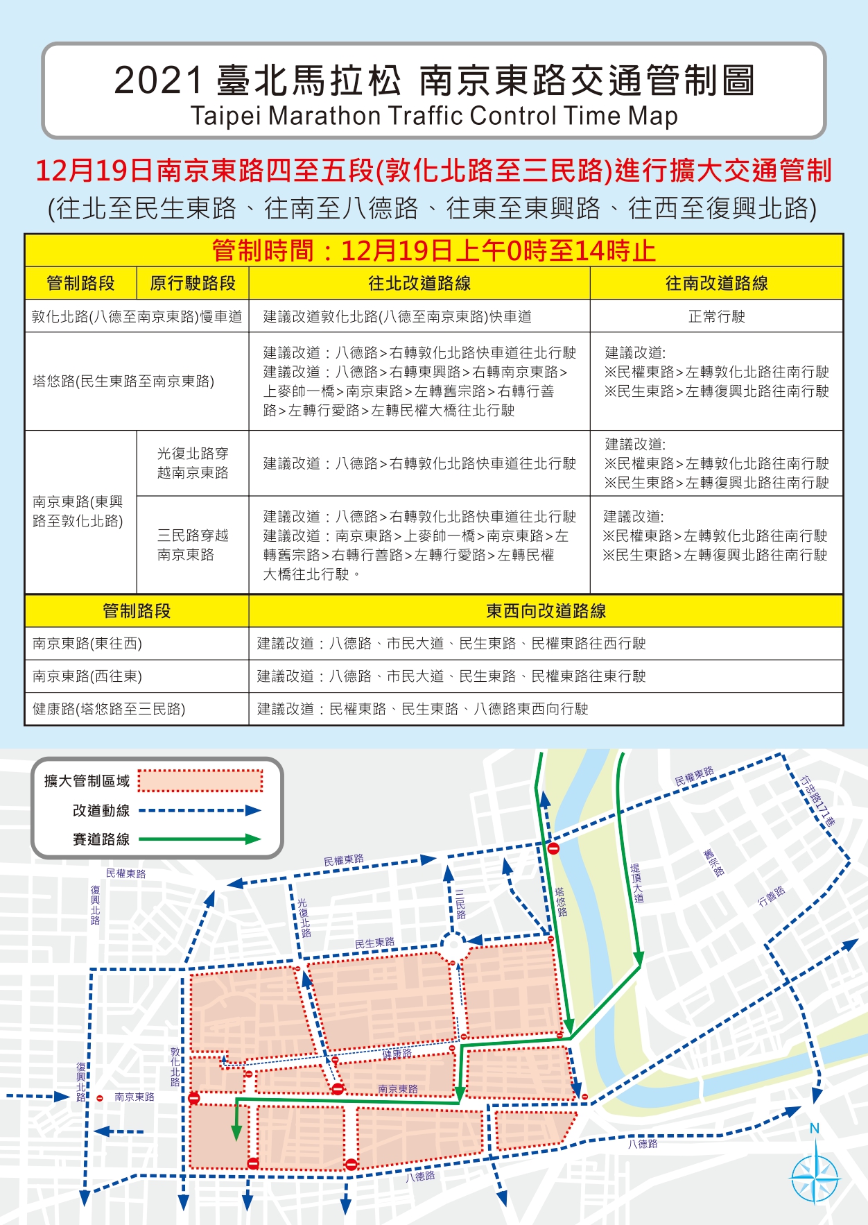 南京東路交通管制圖