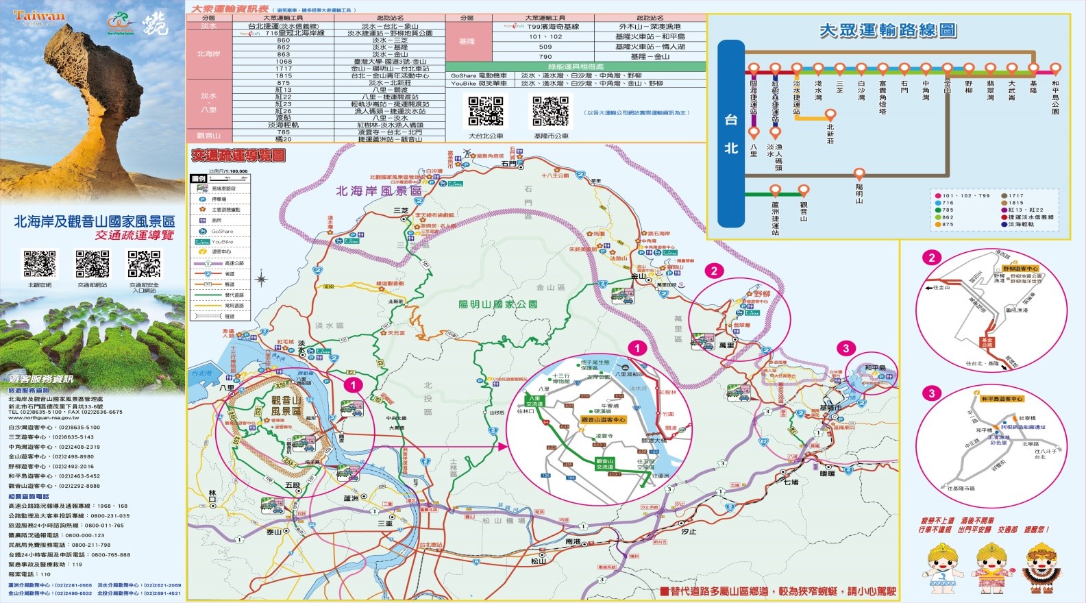 交通疏運圖