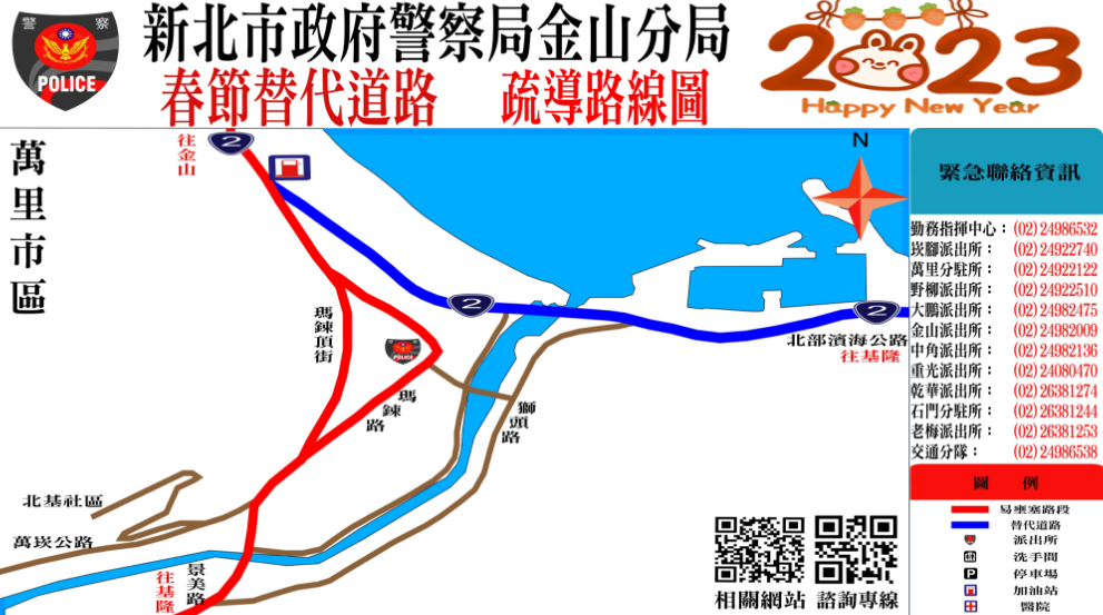 萬里市區替代道路