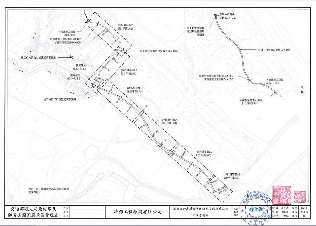 萬金自行車道(中角灣段)