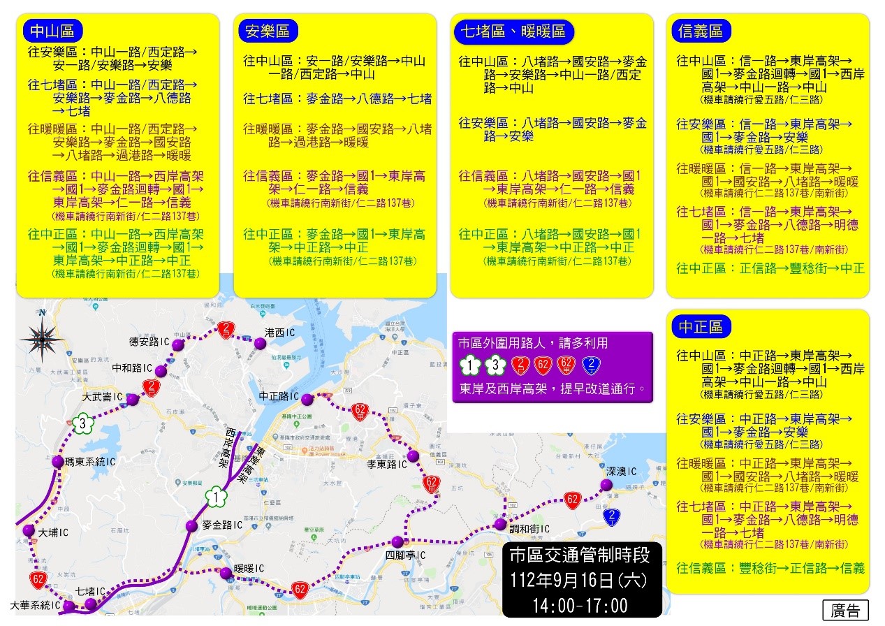 改道路線圖