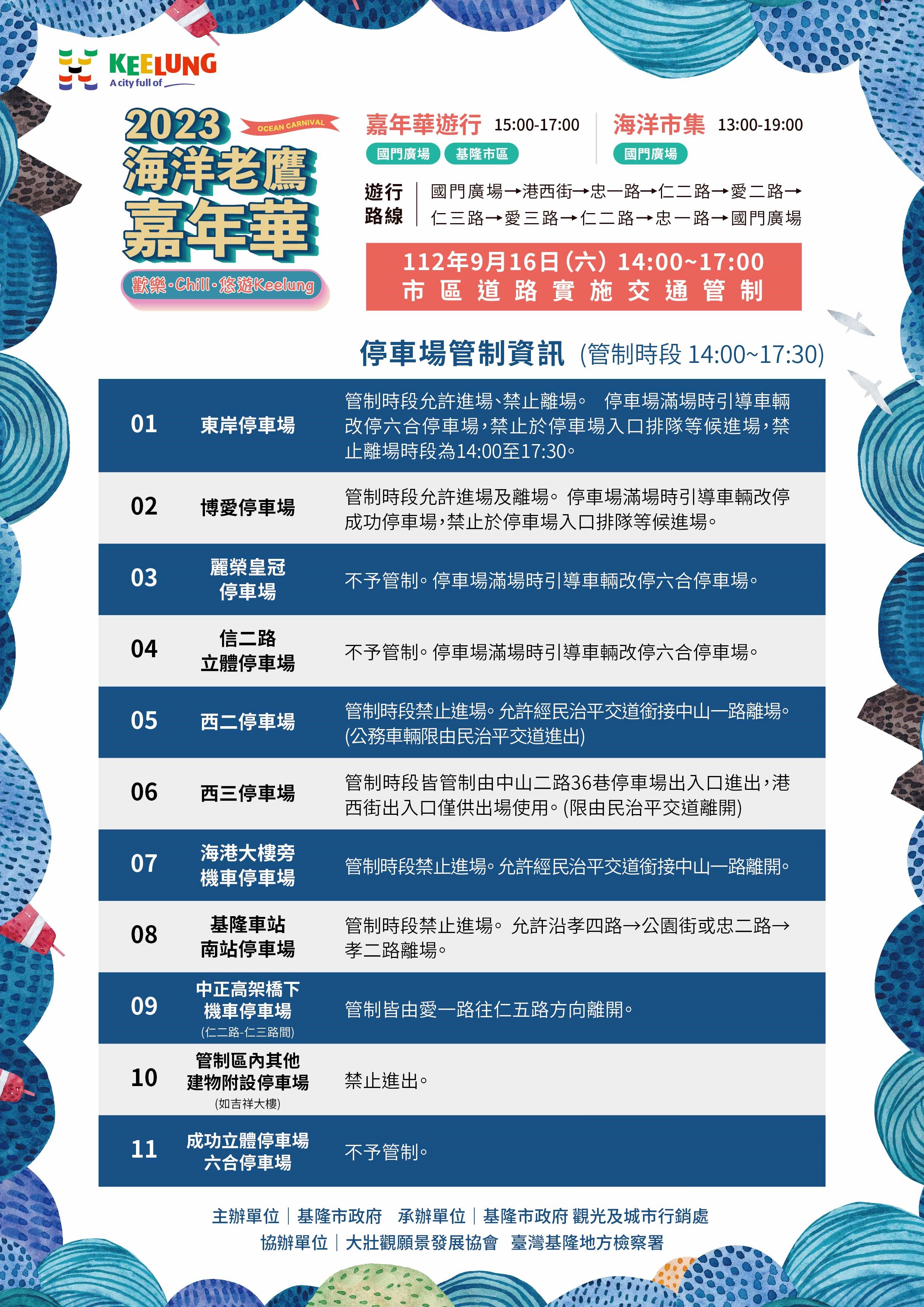 停車場進出管制