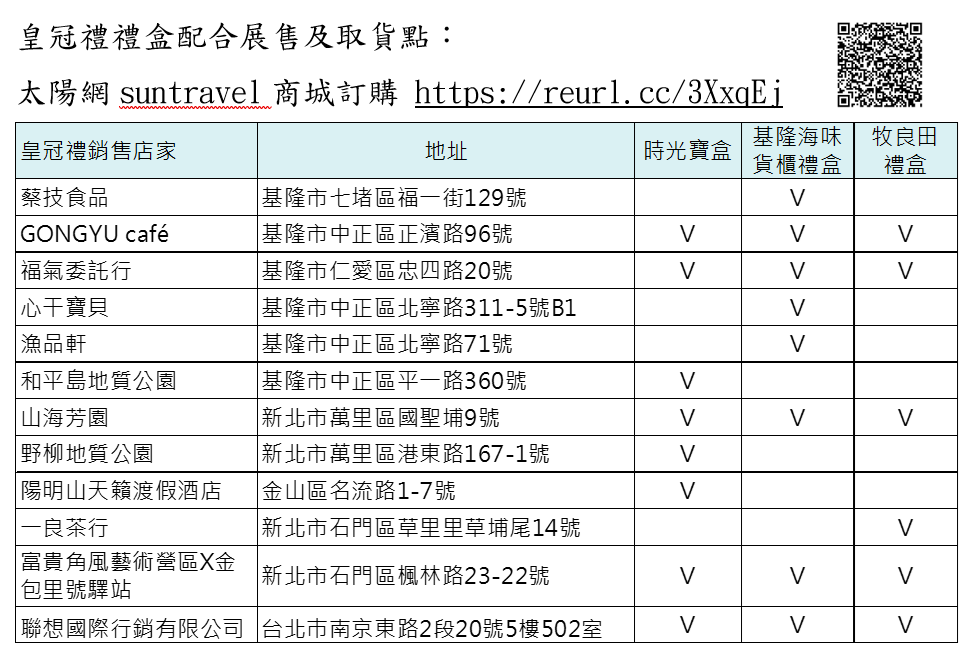 取貨點