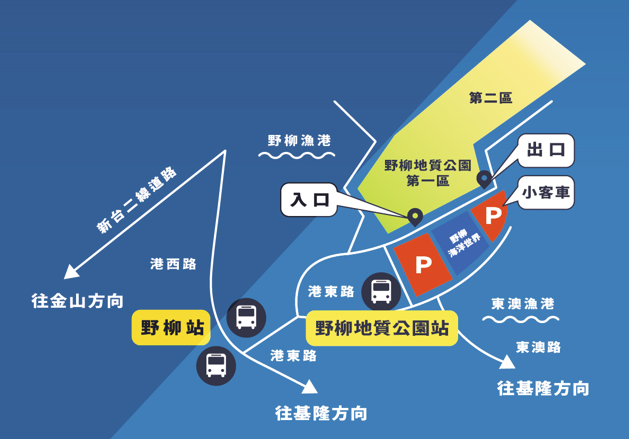 交通資訊