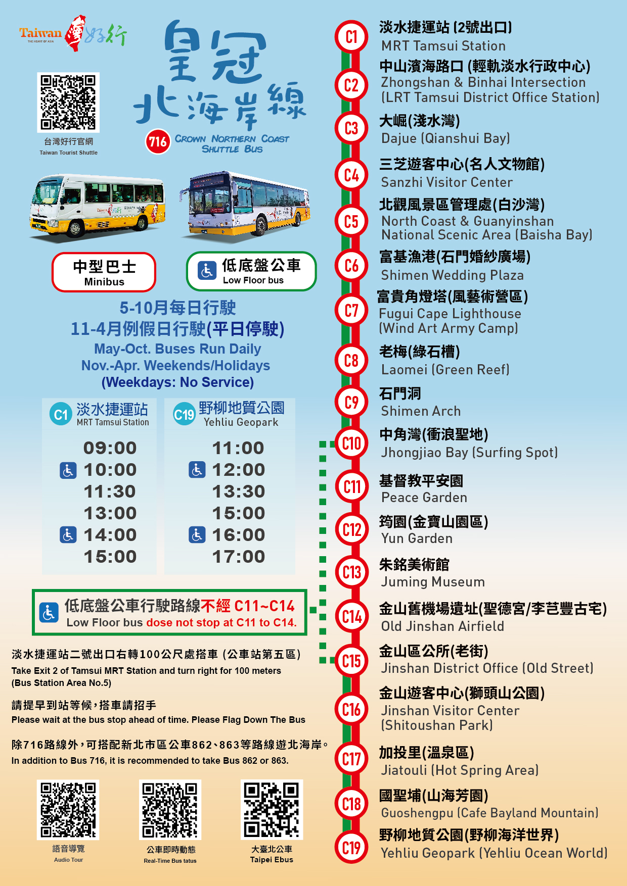 皇冠北海岸線站點