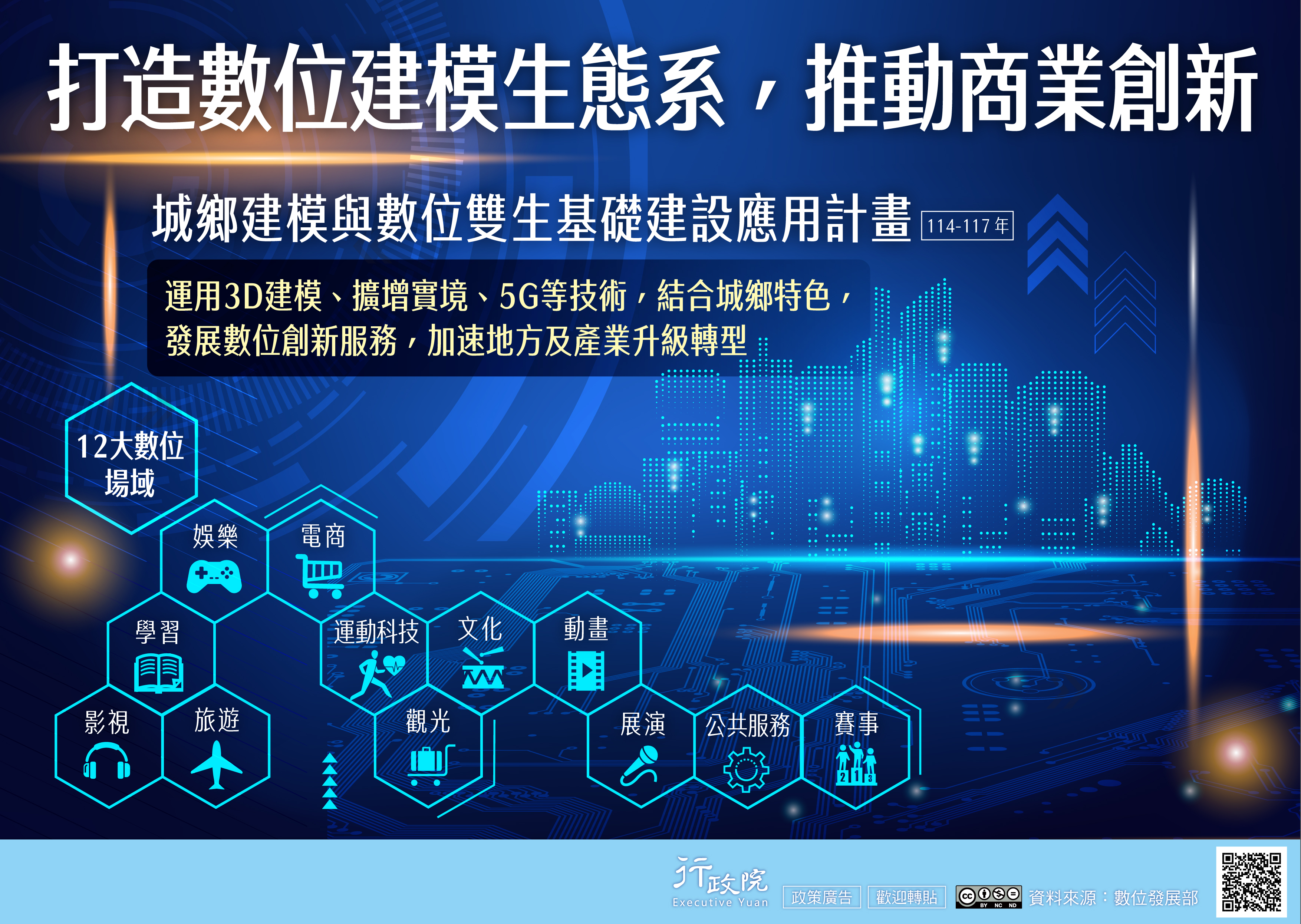 宣傳圖文
