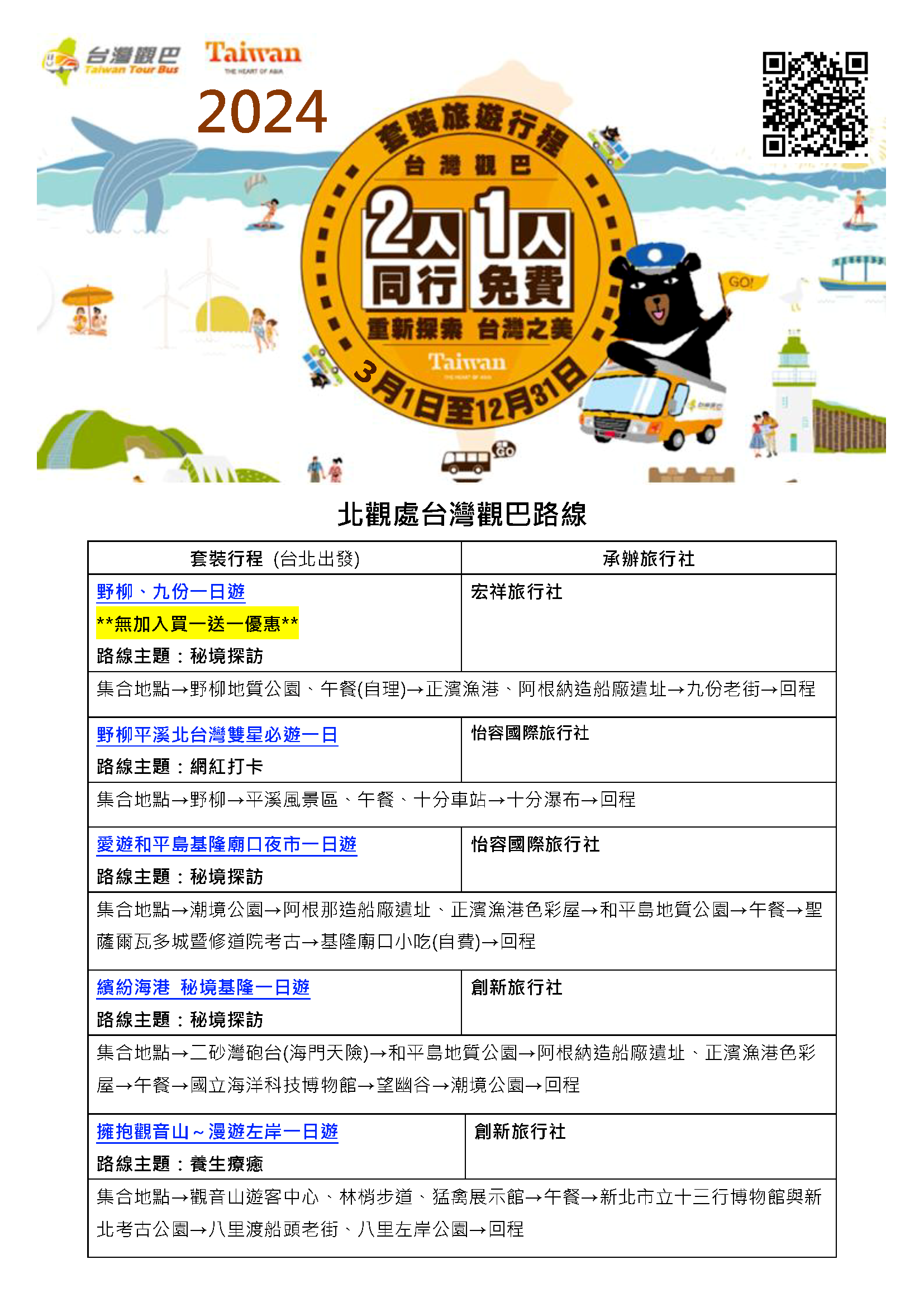 觀巴一日遊