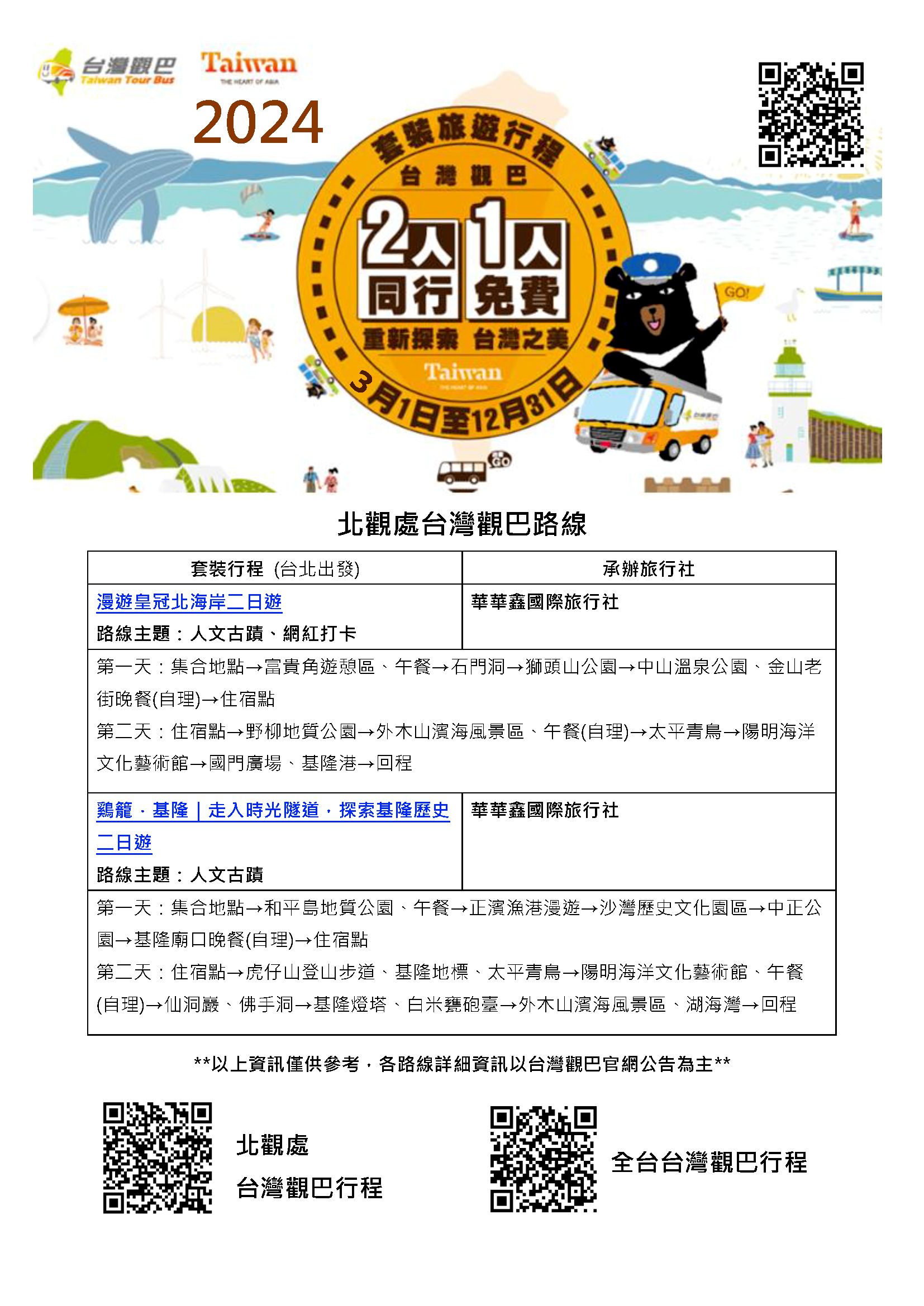 二日遊