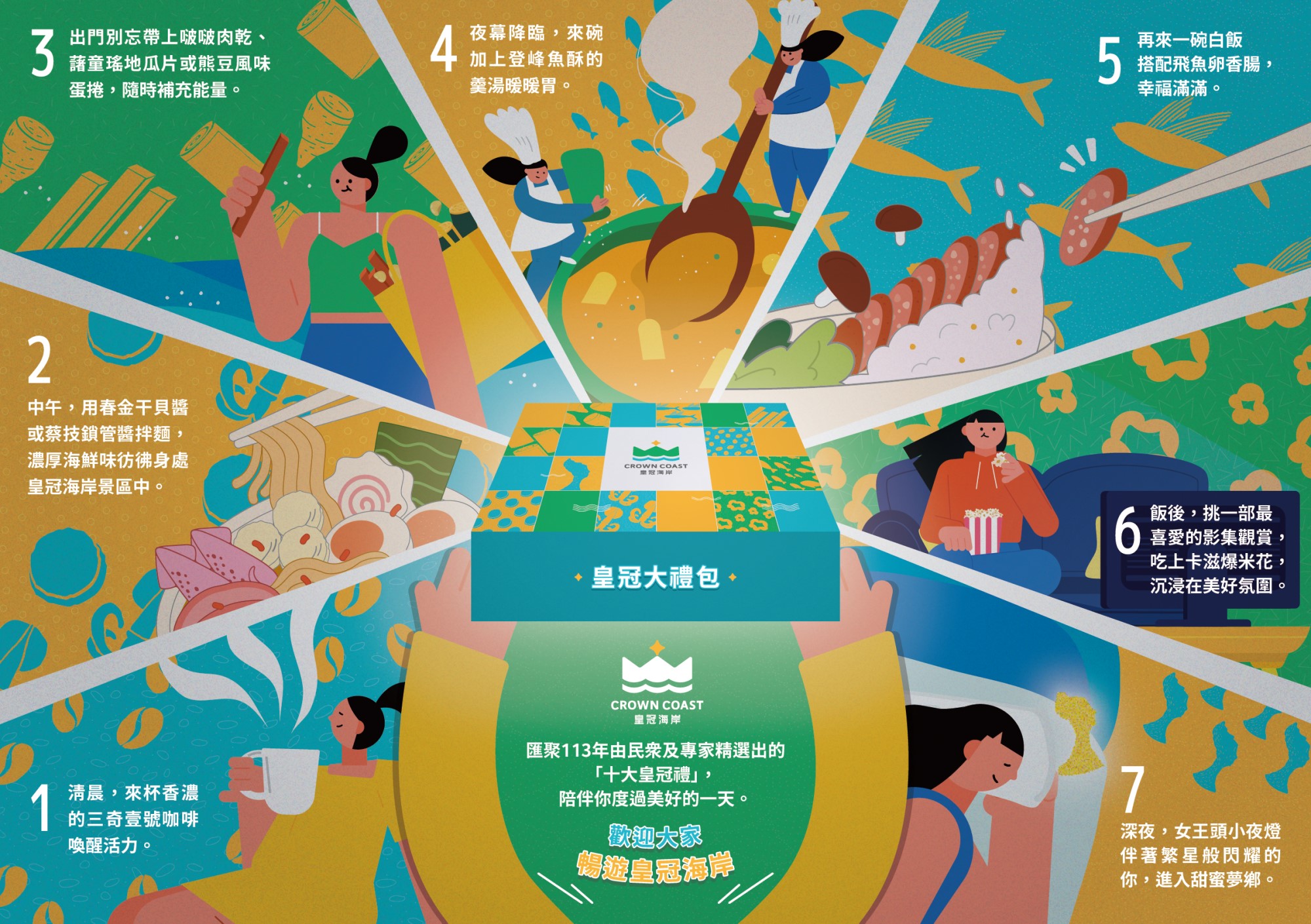 十大皇冠禮