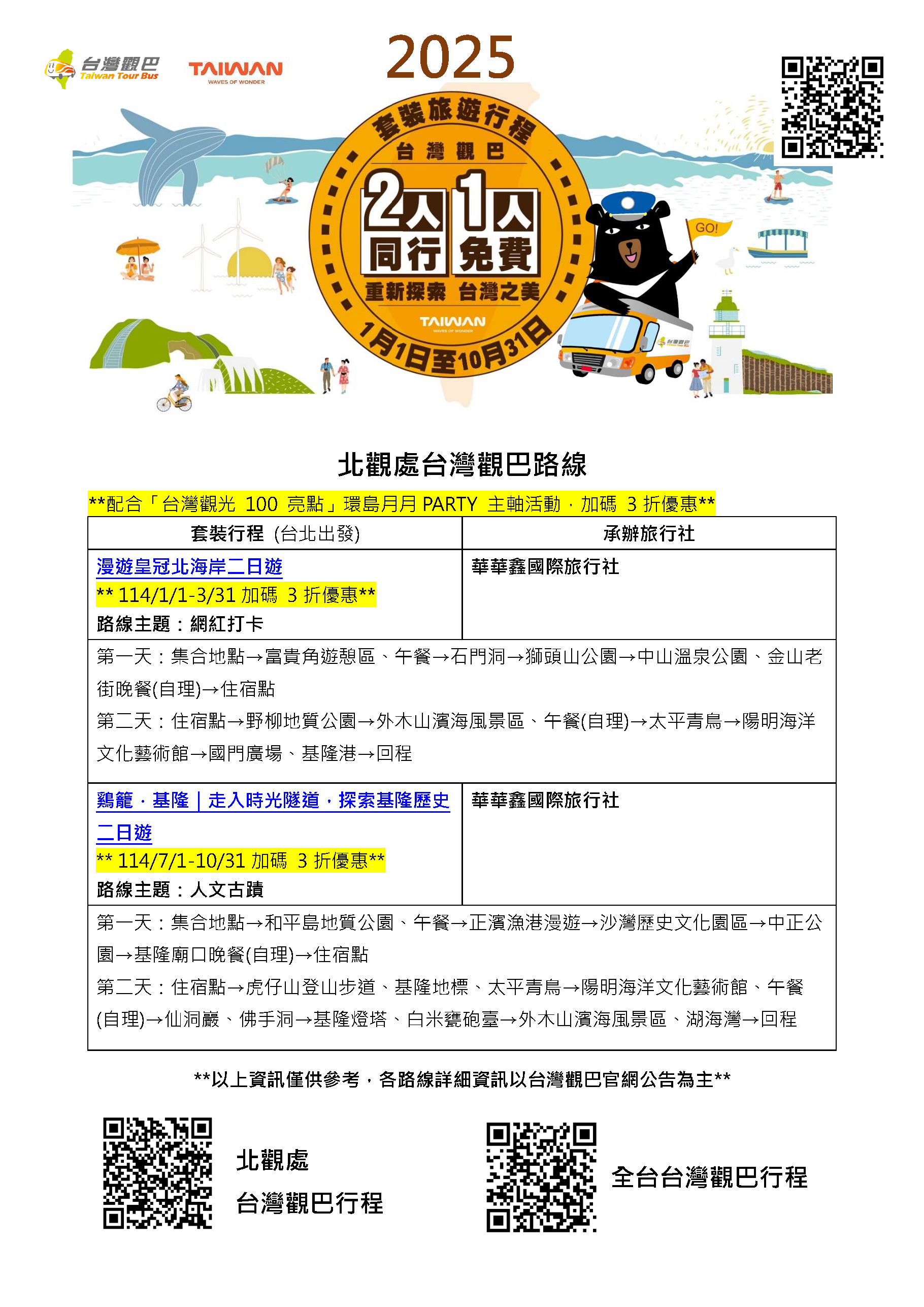 二日遊