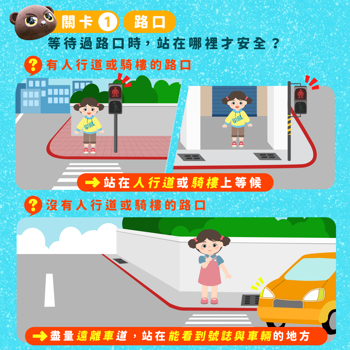 等待過路口時，站在哪裡才安全