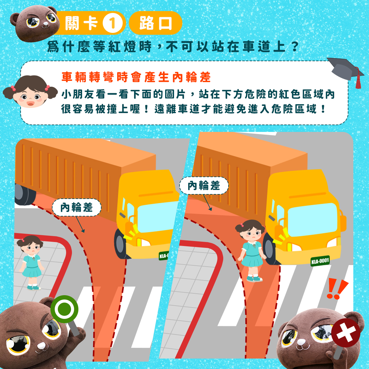 為什麼等紅燈時，不可以站在車道上