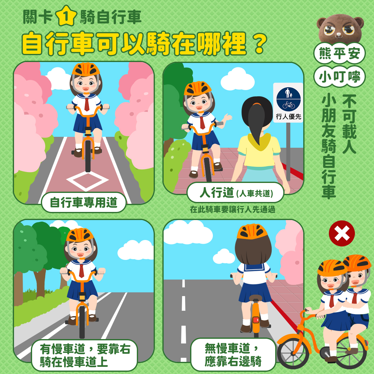 自行車可以騎在哪裡