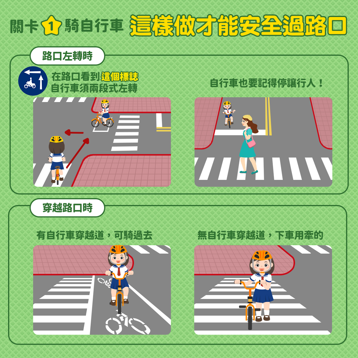 騎自行車這樣做才能安全過路口