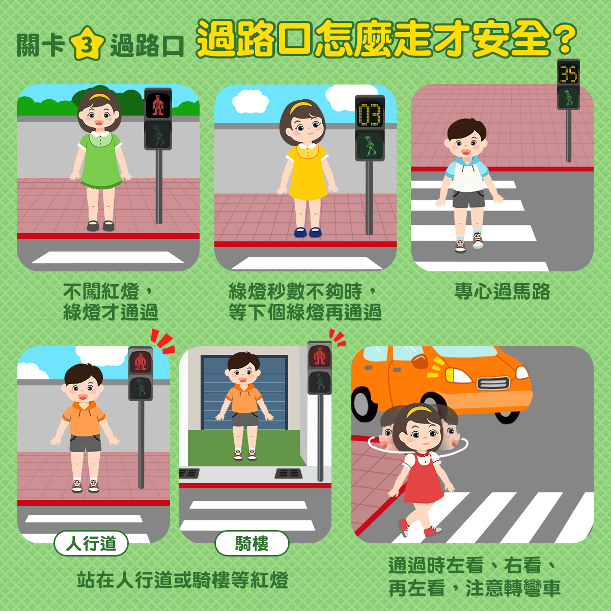 過路口怎麼走才安全