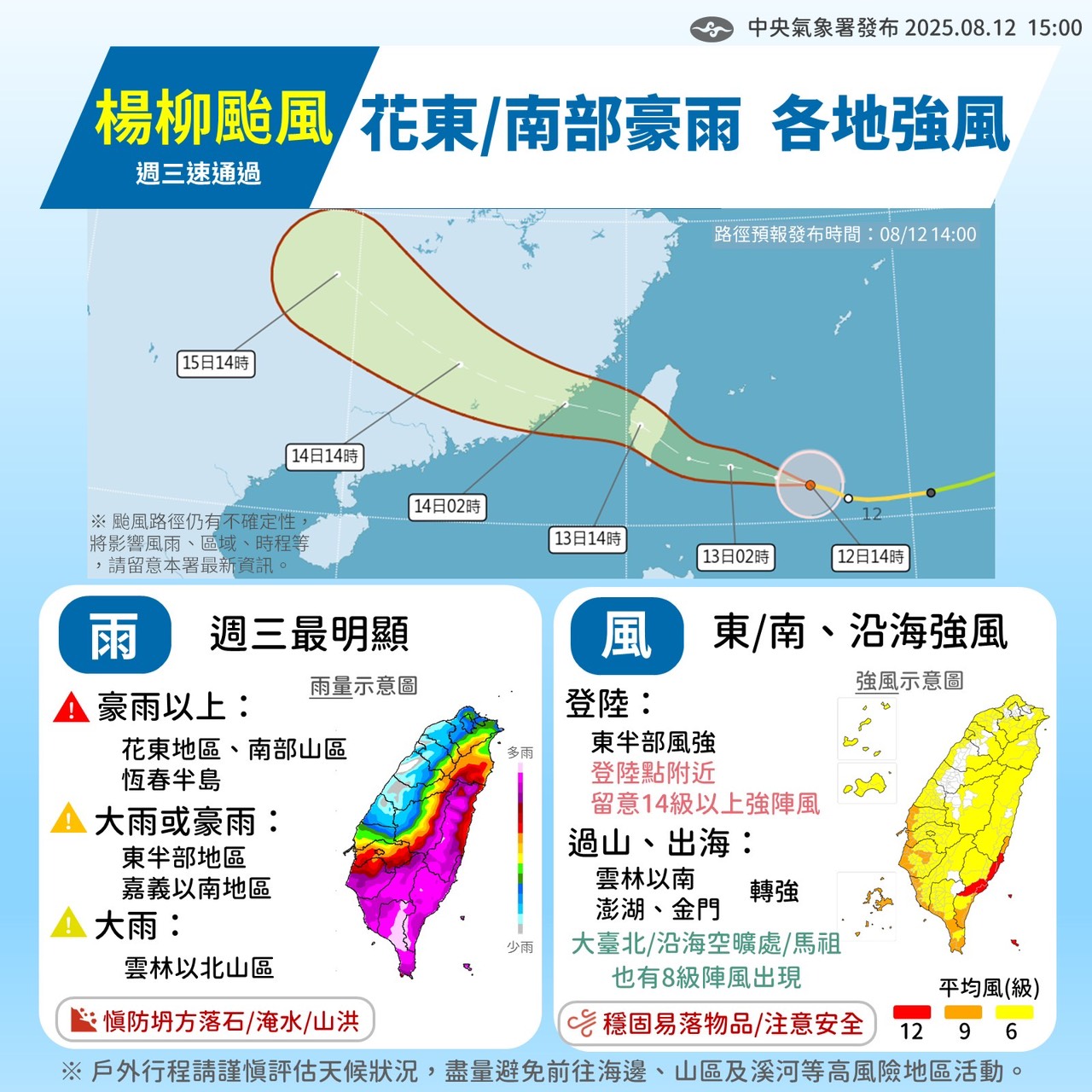 楊柳颱風