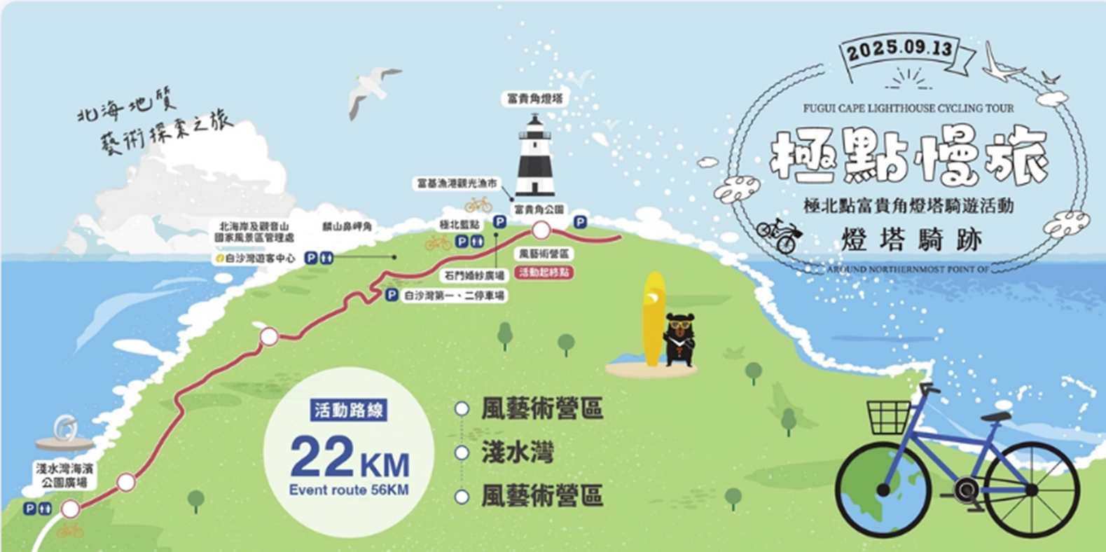 活動路線圖