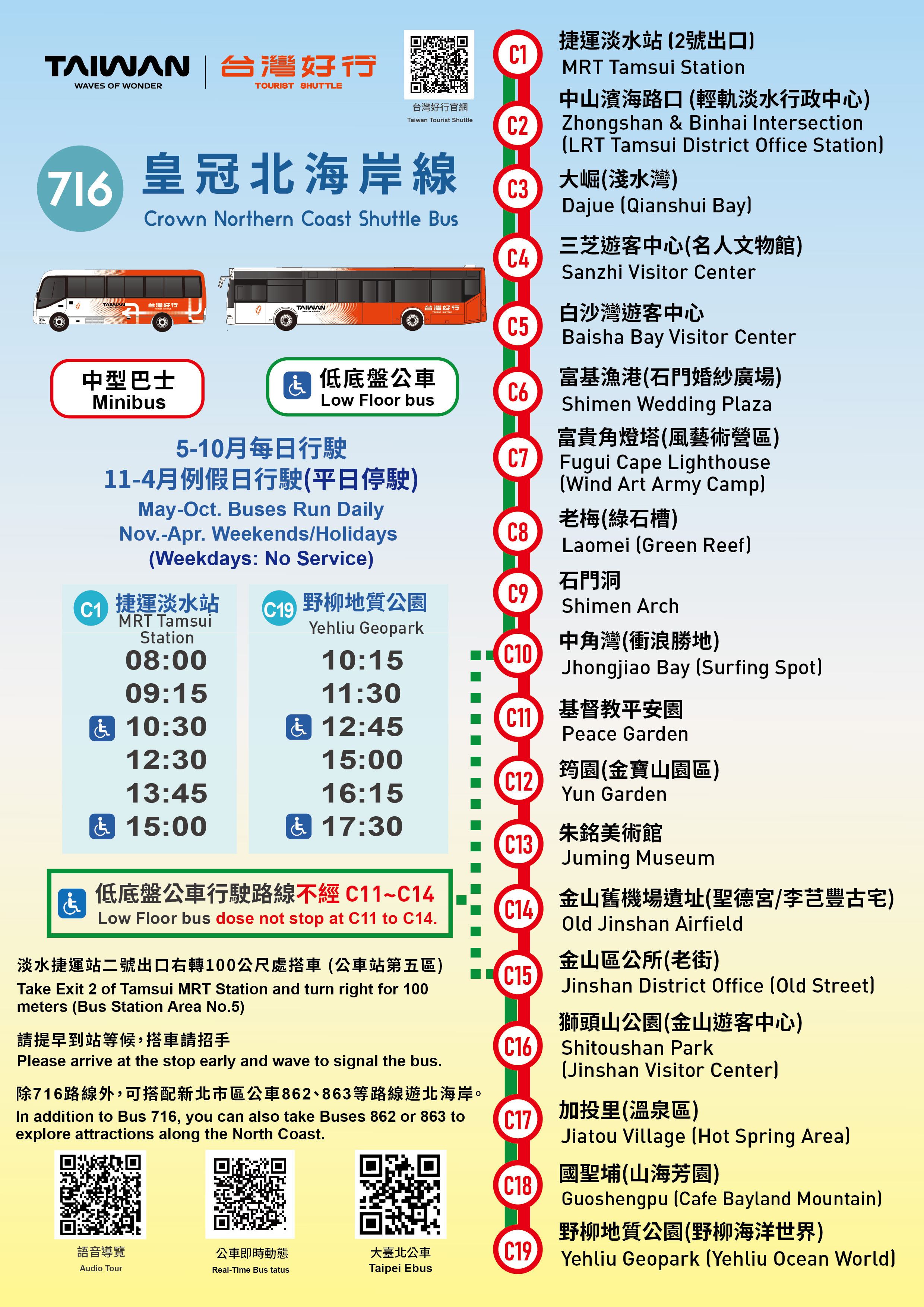 皇冠北海岸線站點