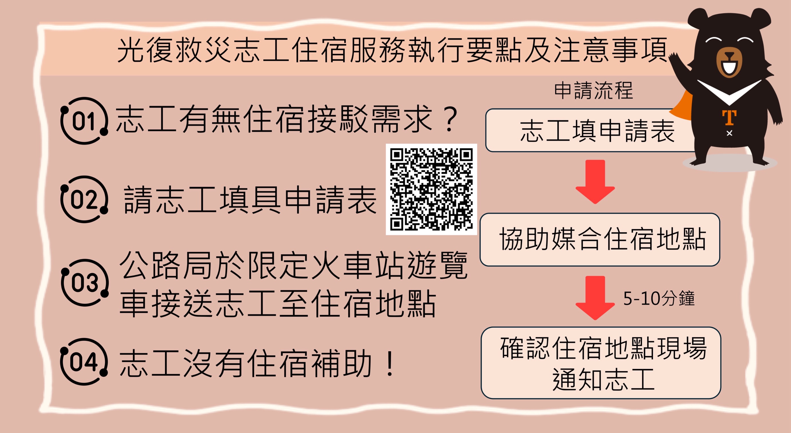 花蓮志工接駁服務