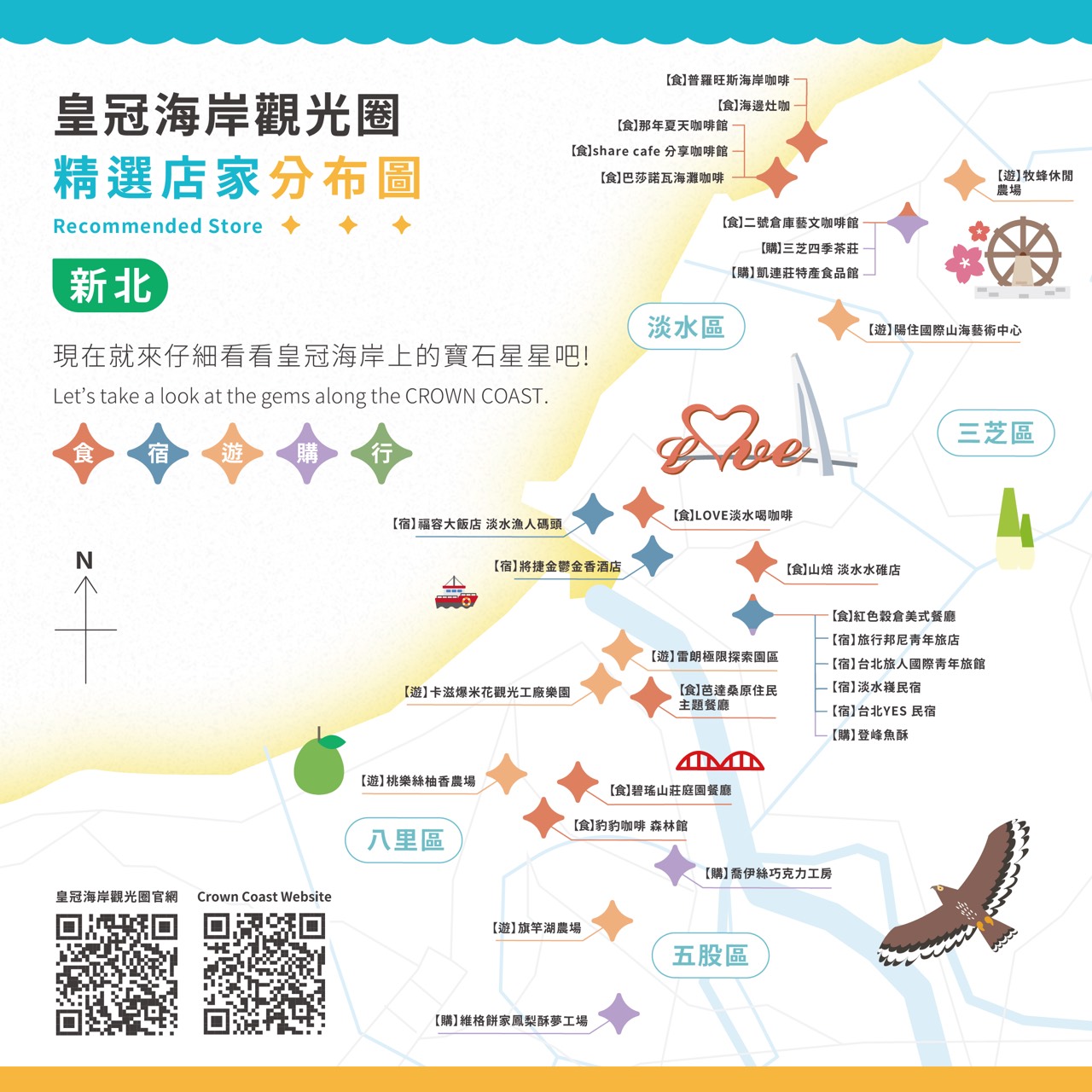 新北精選店家分布圖