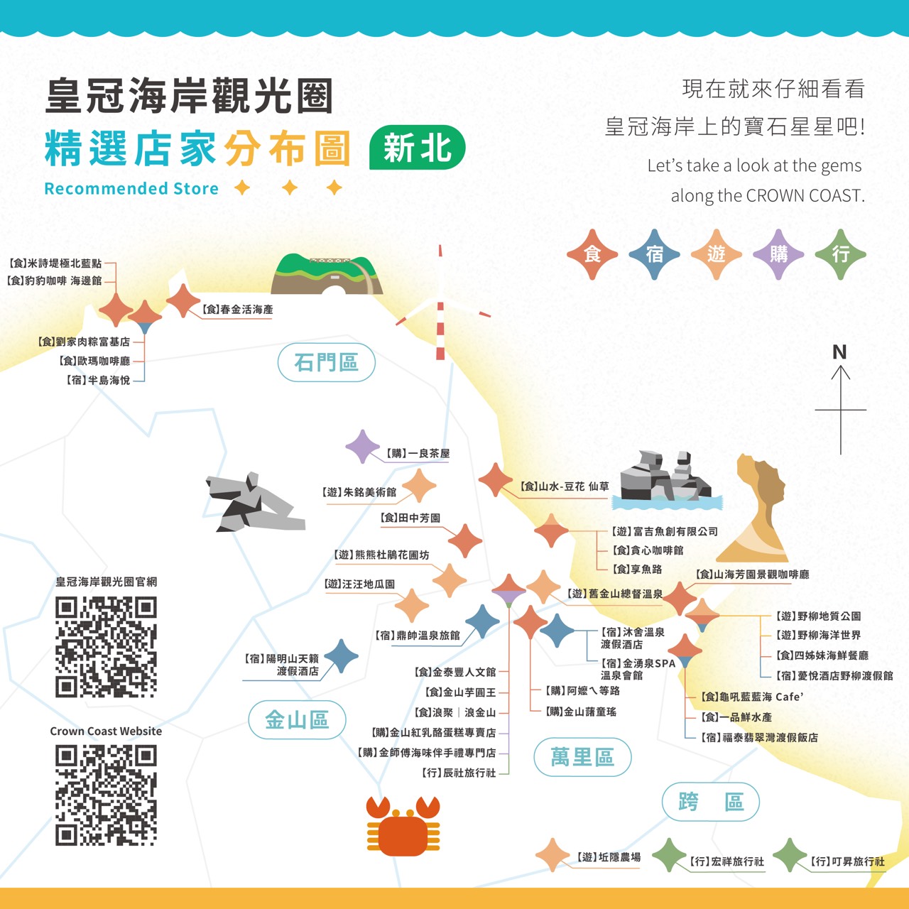 新北精選店家分布圖