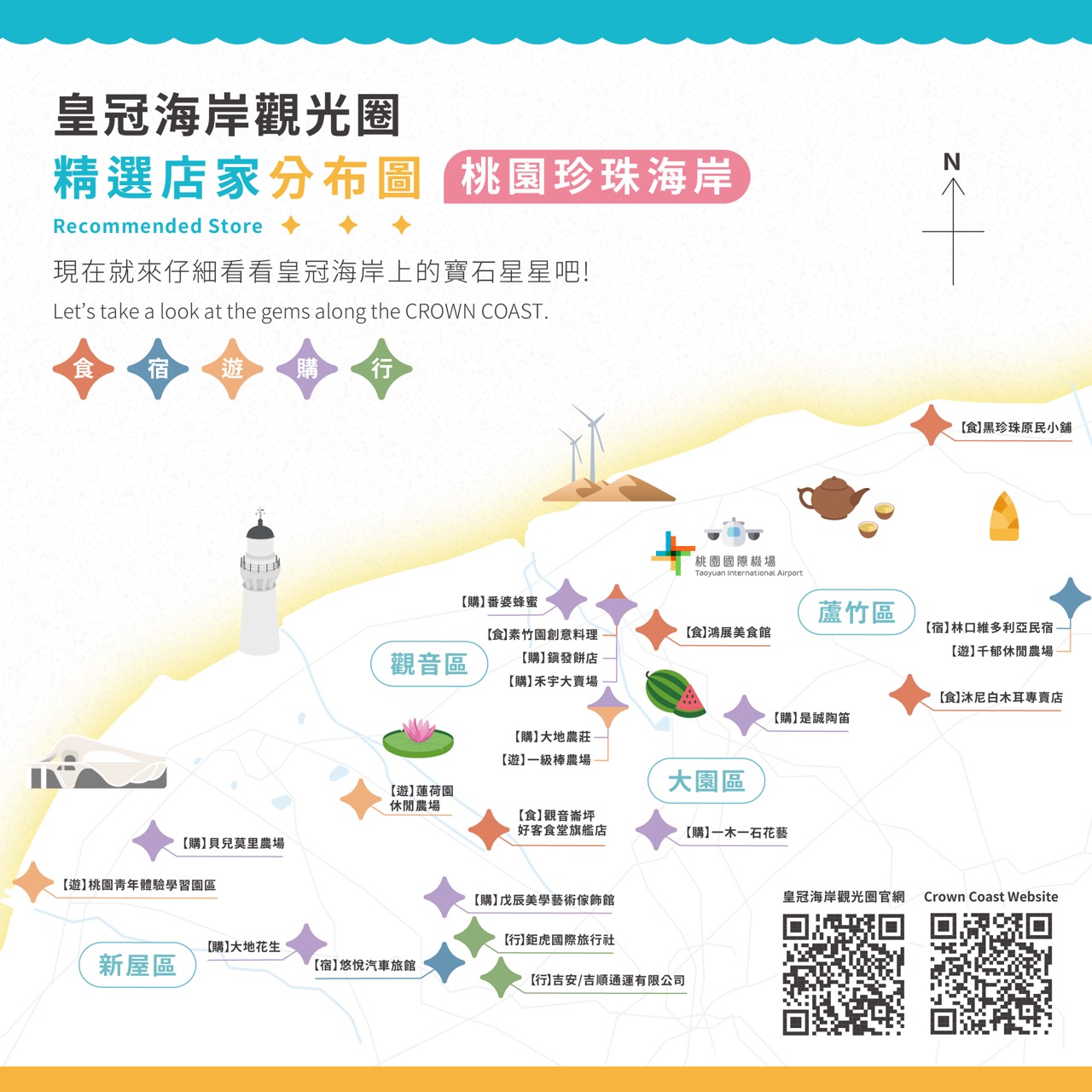 桃園珍珠海岸精選店家分布圖