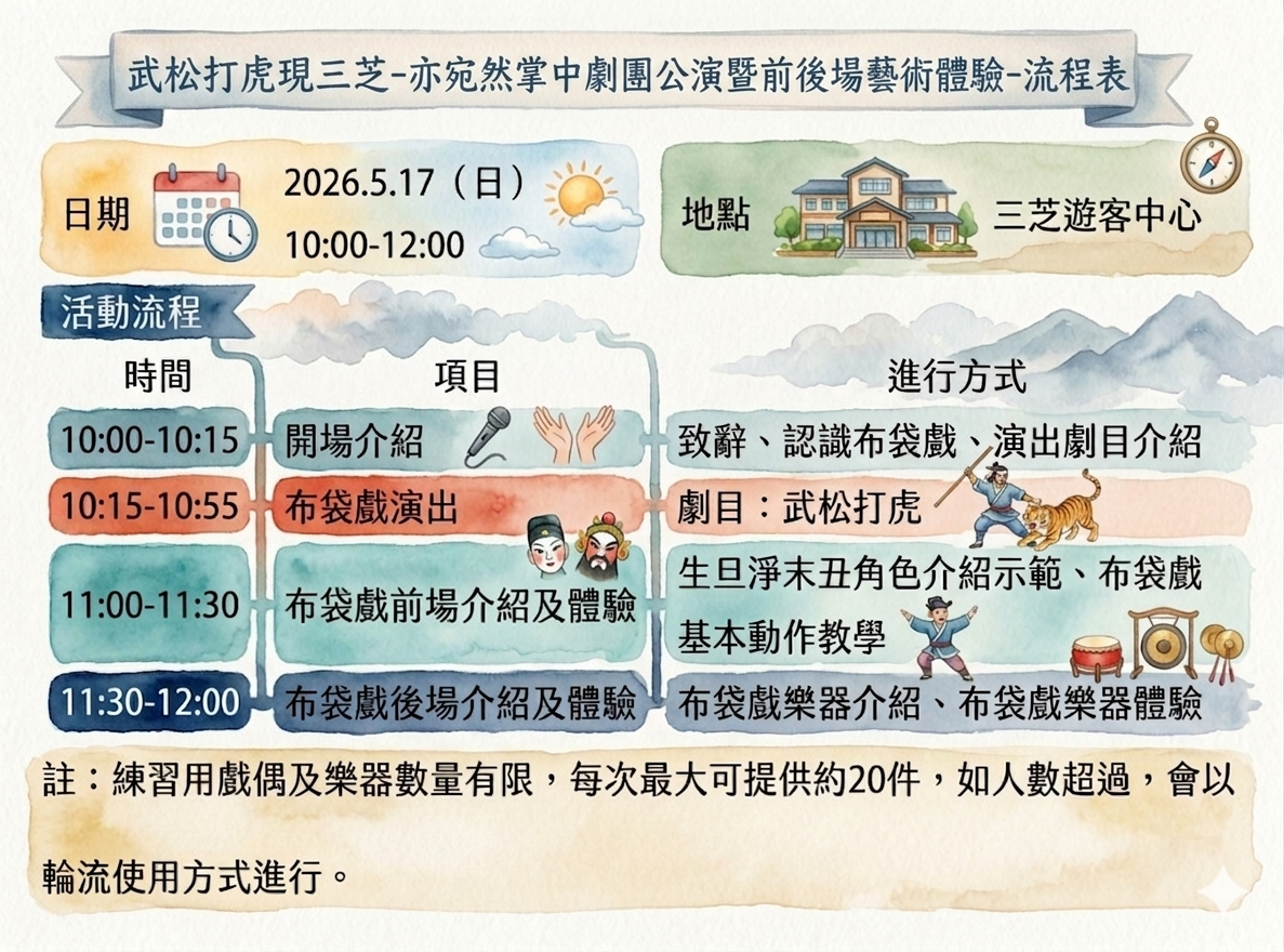 活動資訊