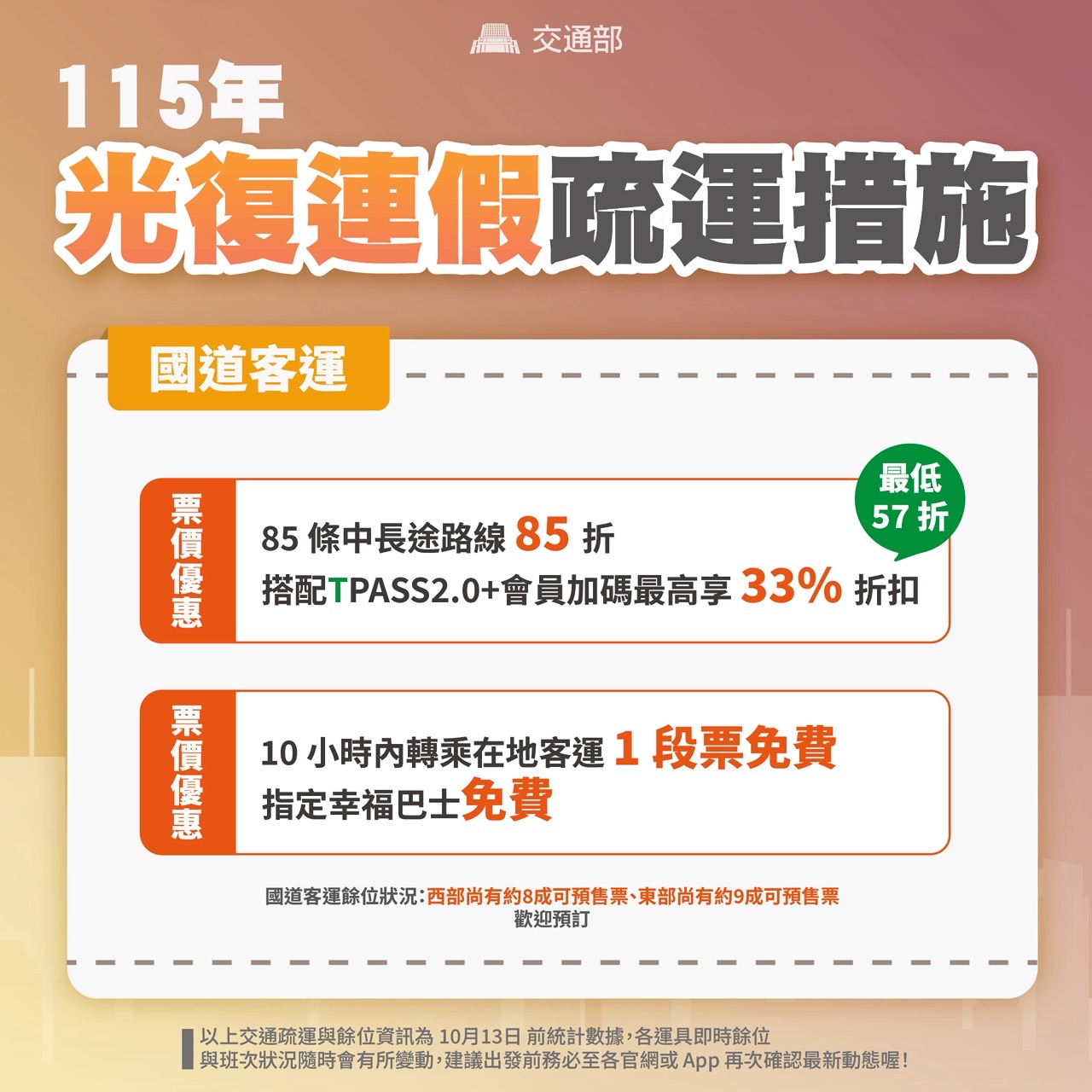 疏運措施