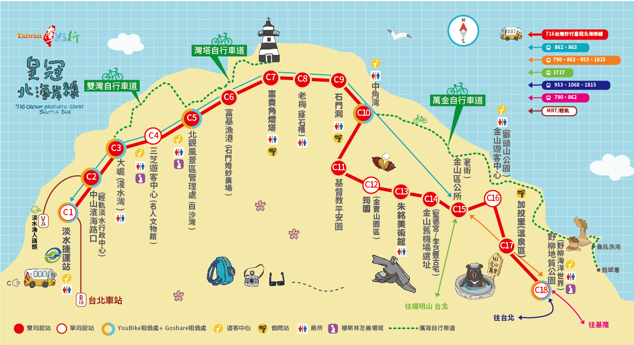 台灣好行路線圖