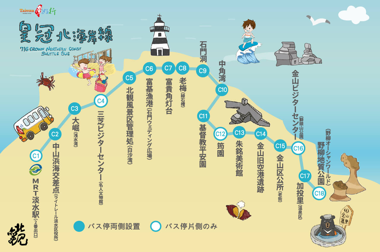 台湾好行-716皇冠北海岸線