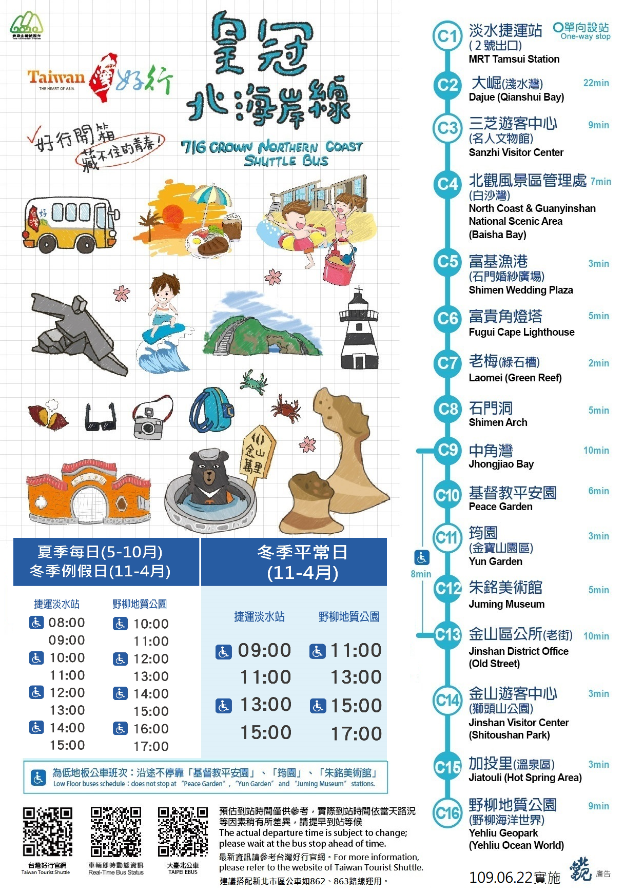 皇冠北海岸線路線、班次